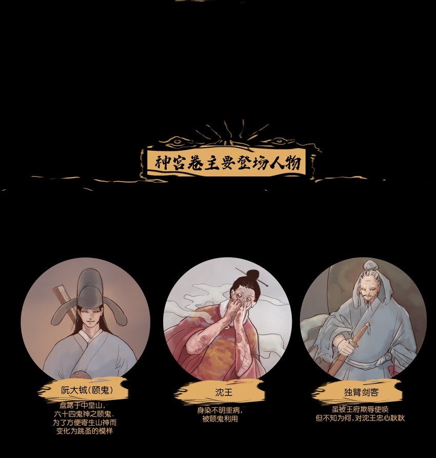 第 59 页