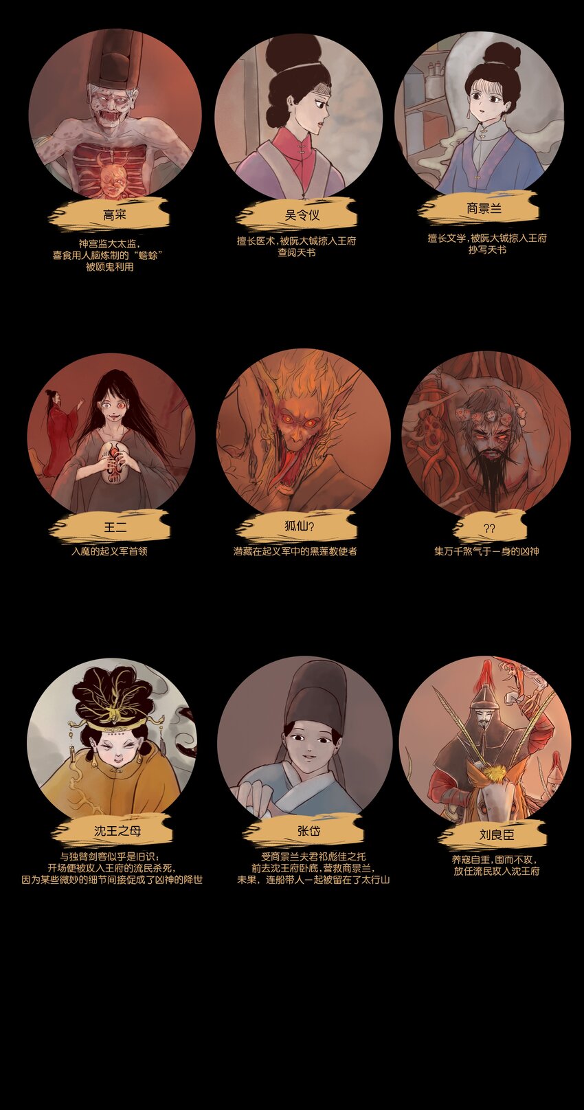 第 60 页