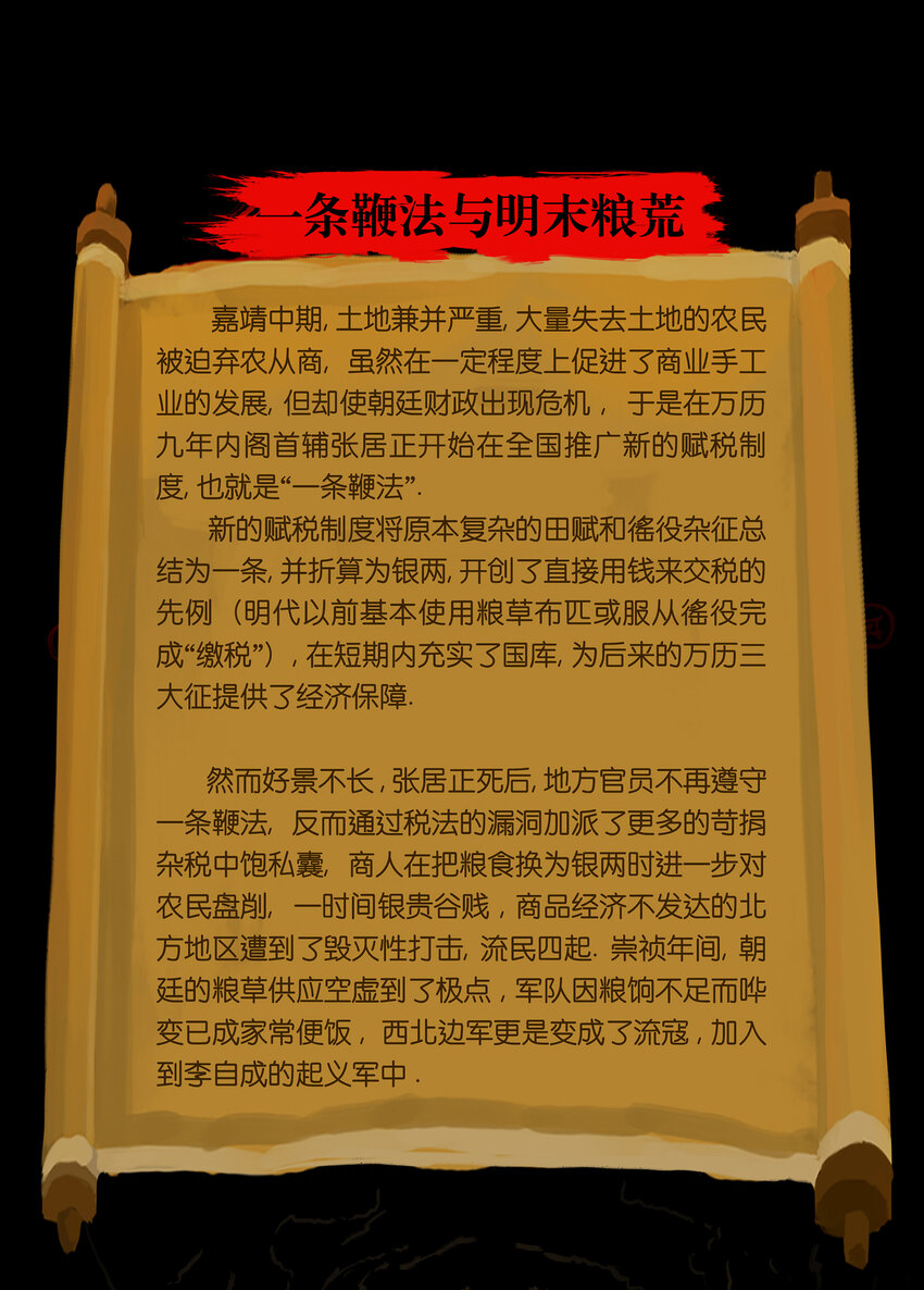 第 55 页