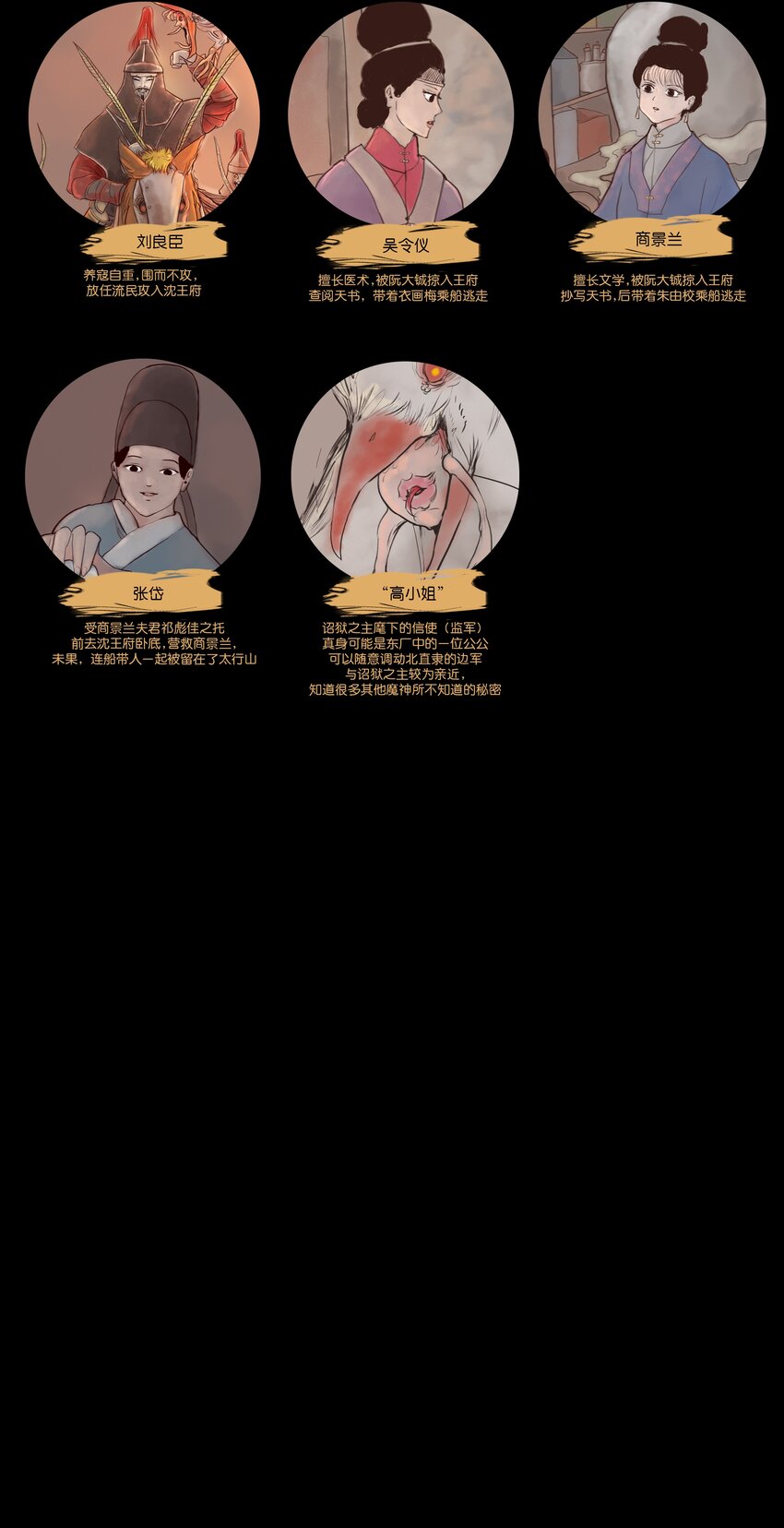 第 58 页