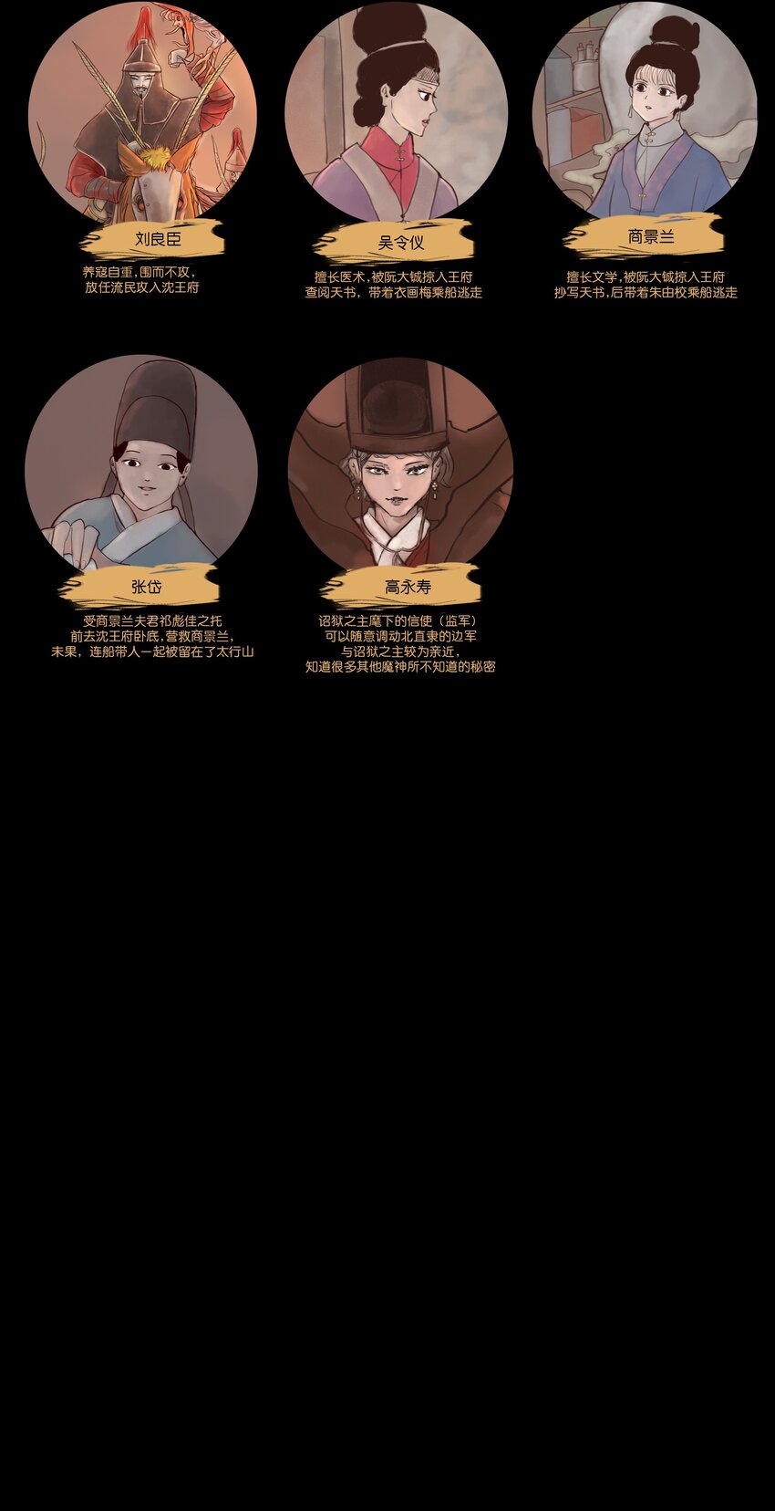 第 64 页