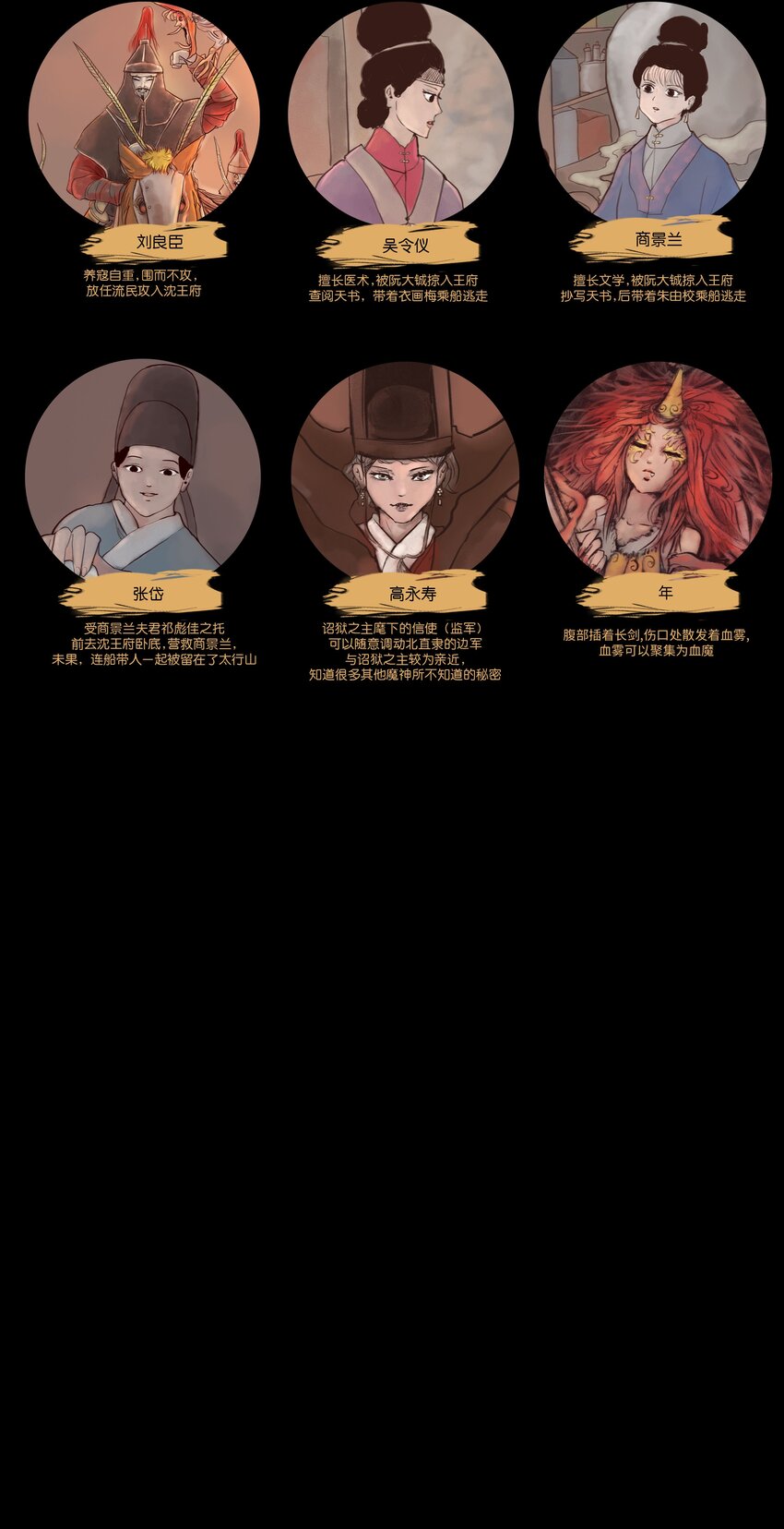 第 62 页