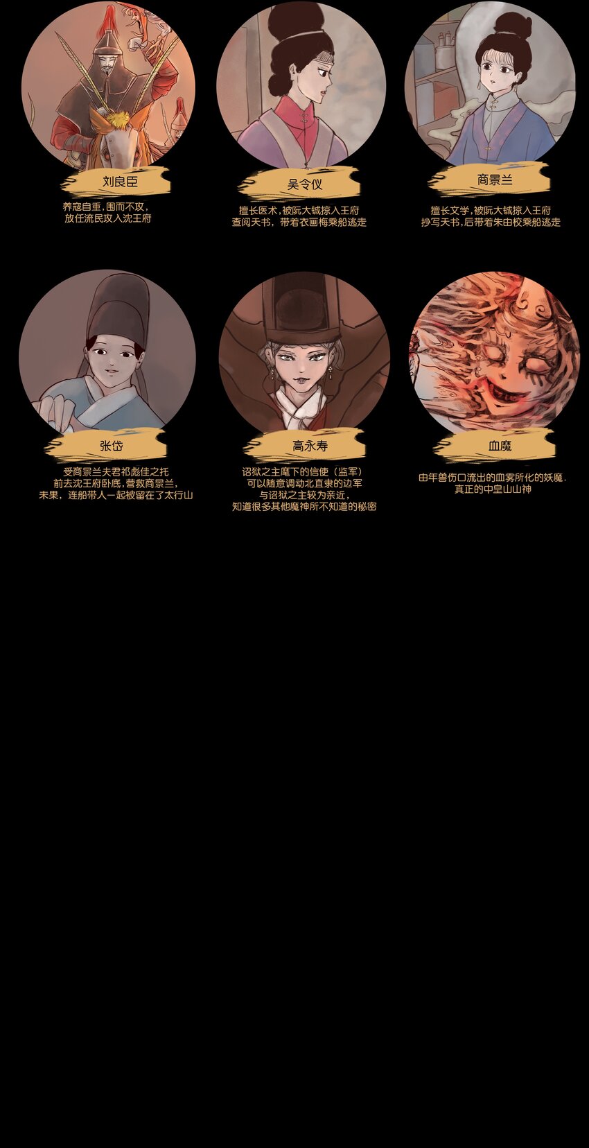 第 67 页