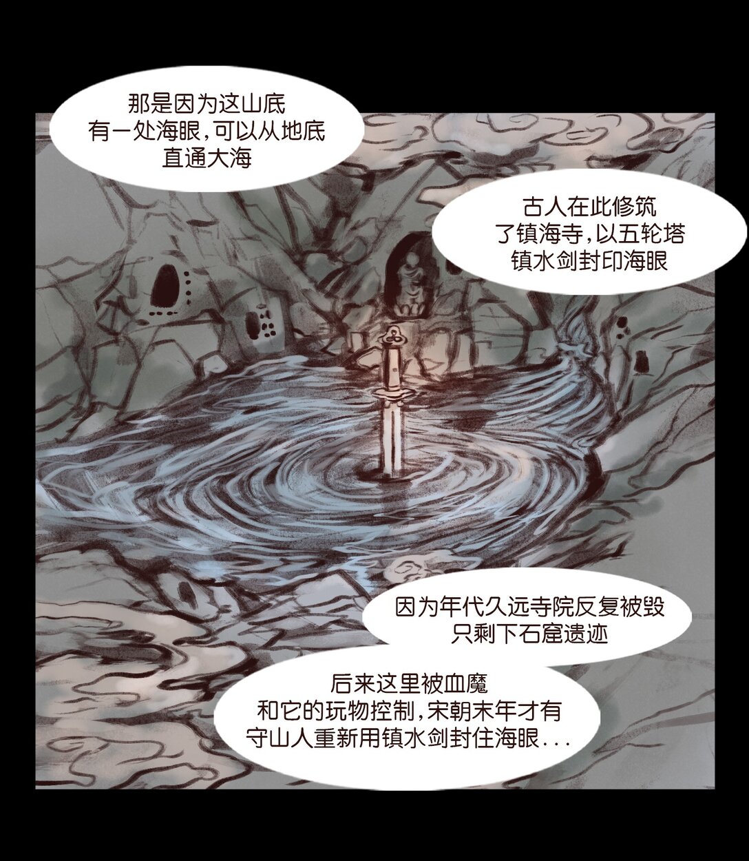 第 53 页
