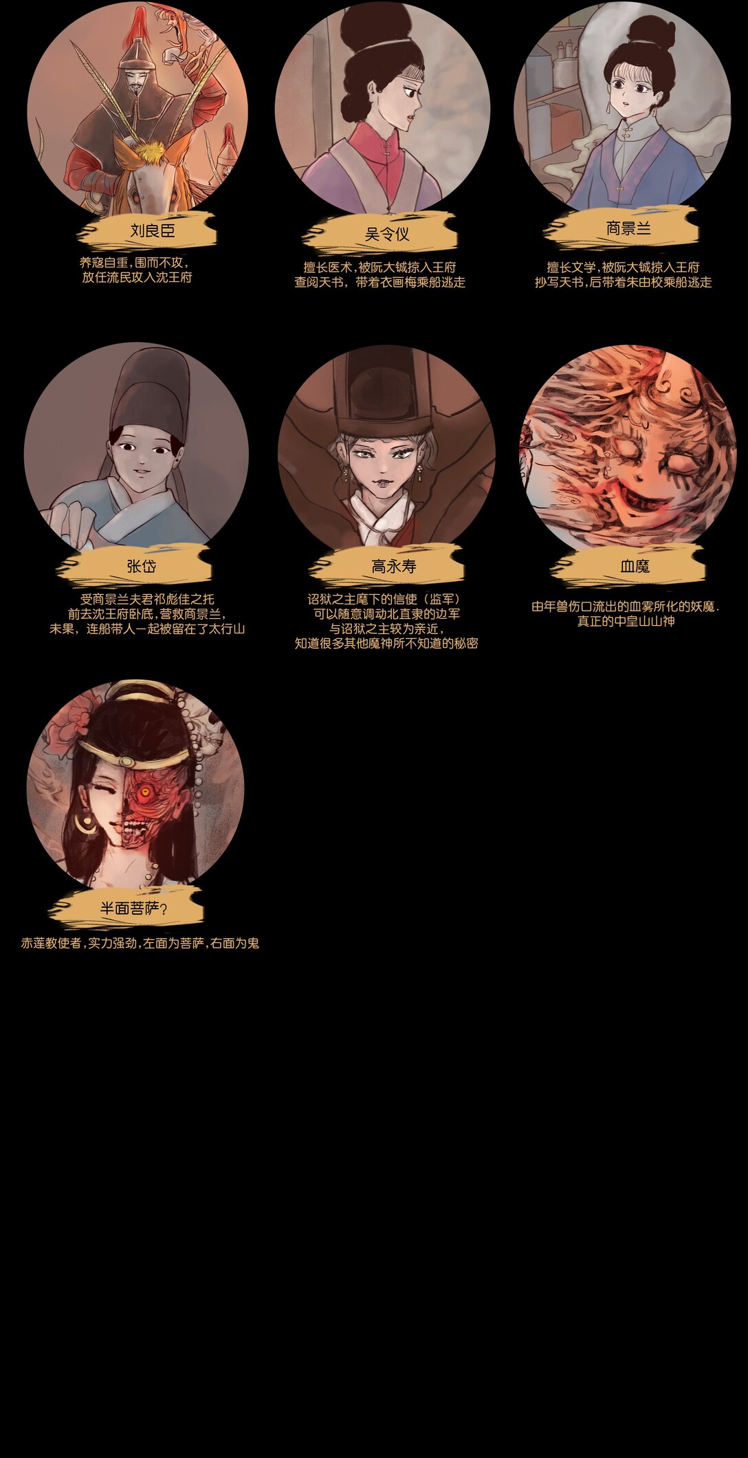 第 64 页