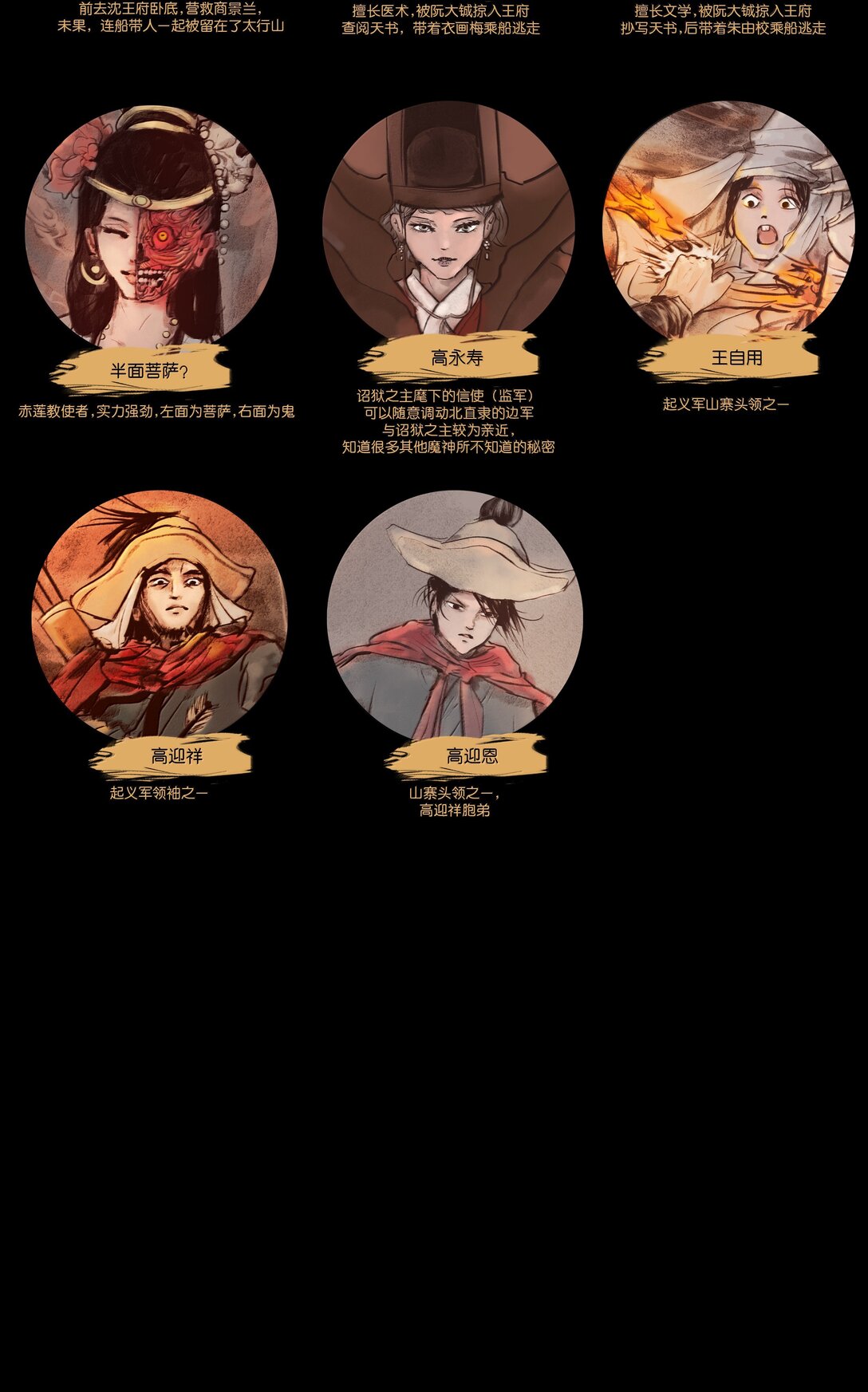 第 61 页