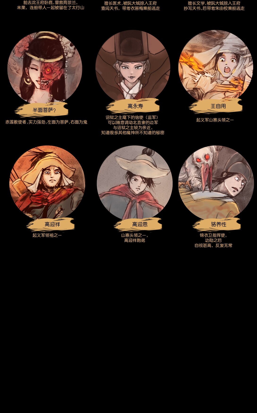第 63 页