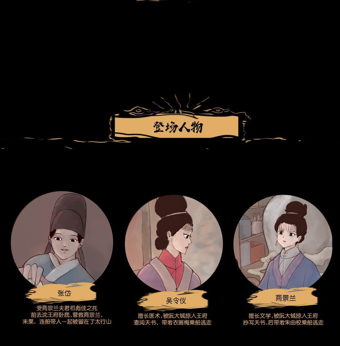 第 66 页