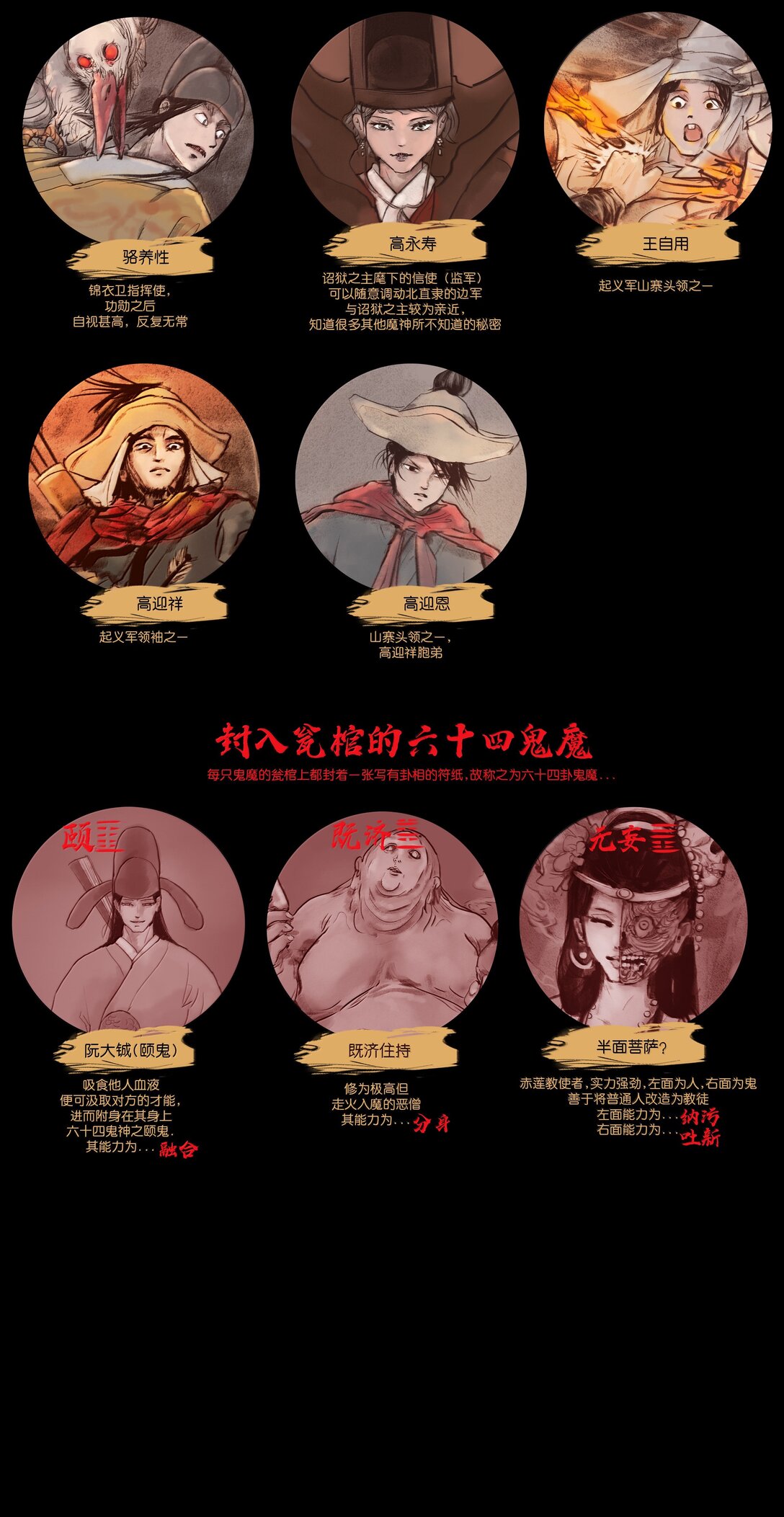 第 67 页