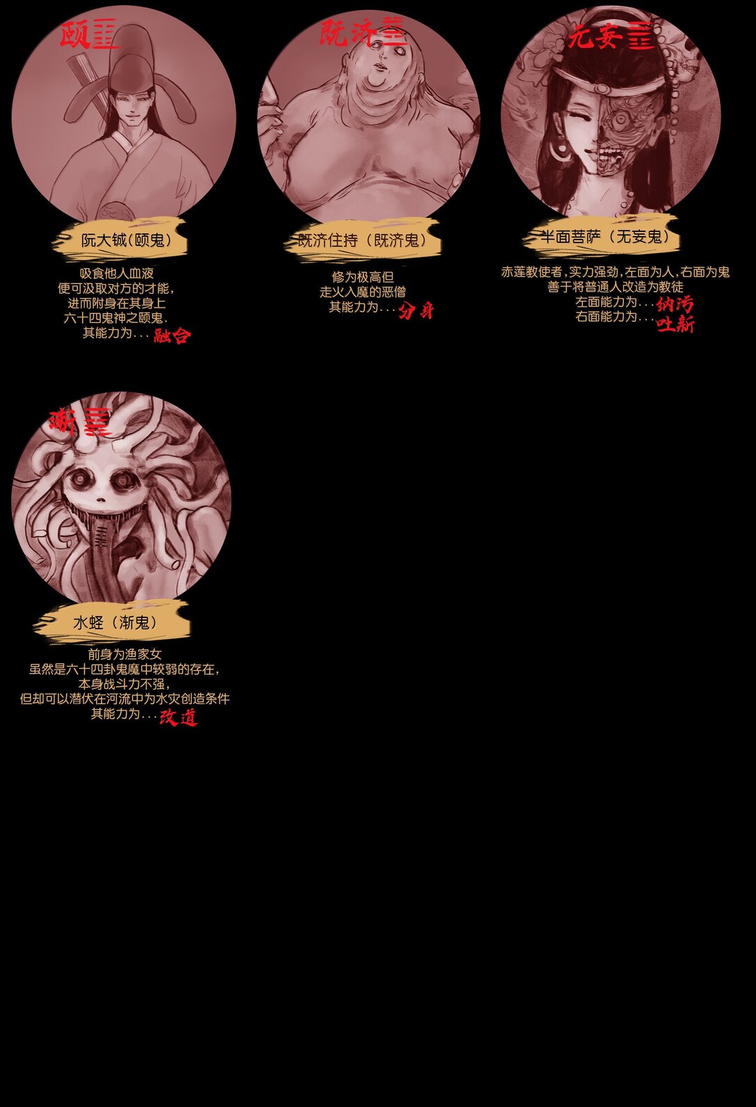 第 72 页