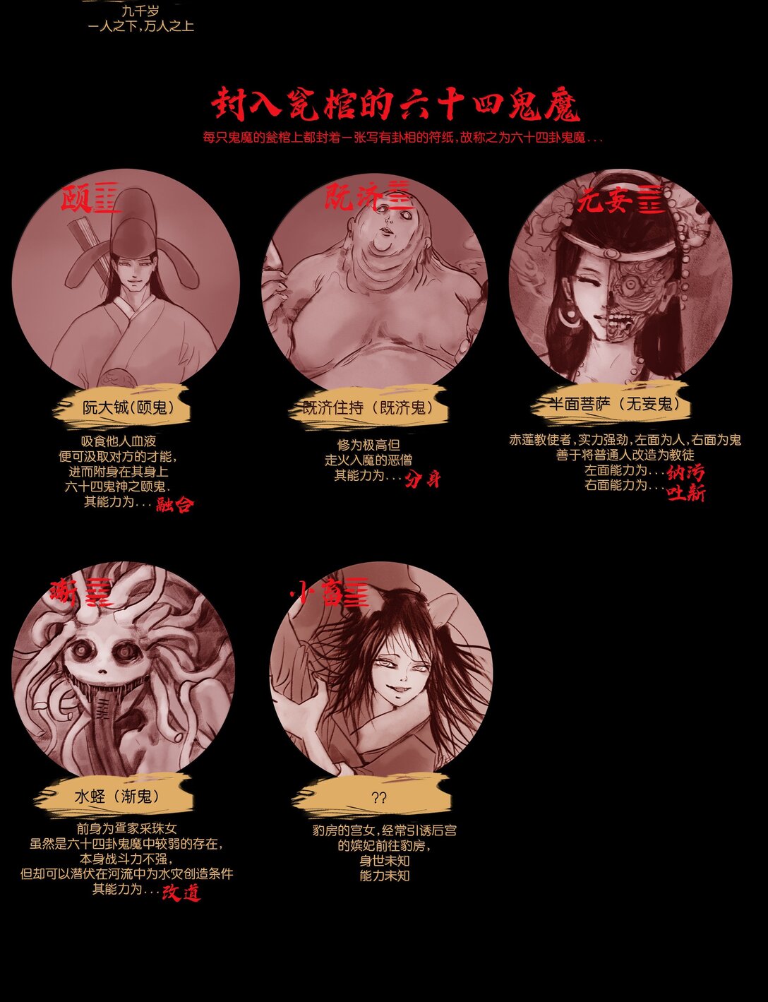 第 72 页