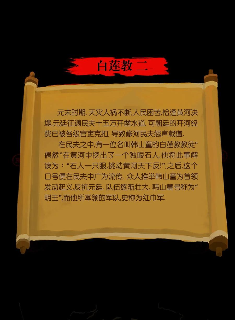 第 54 页