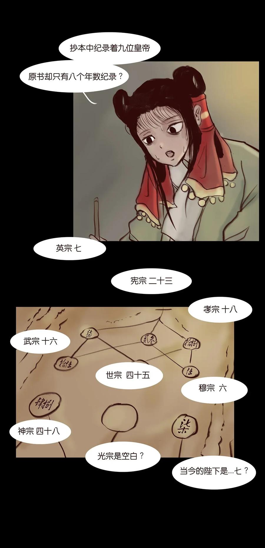 第 31 页