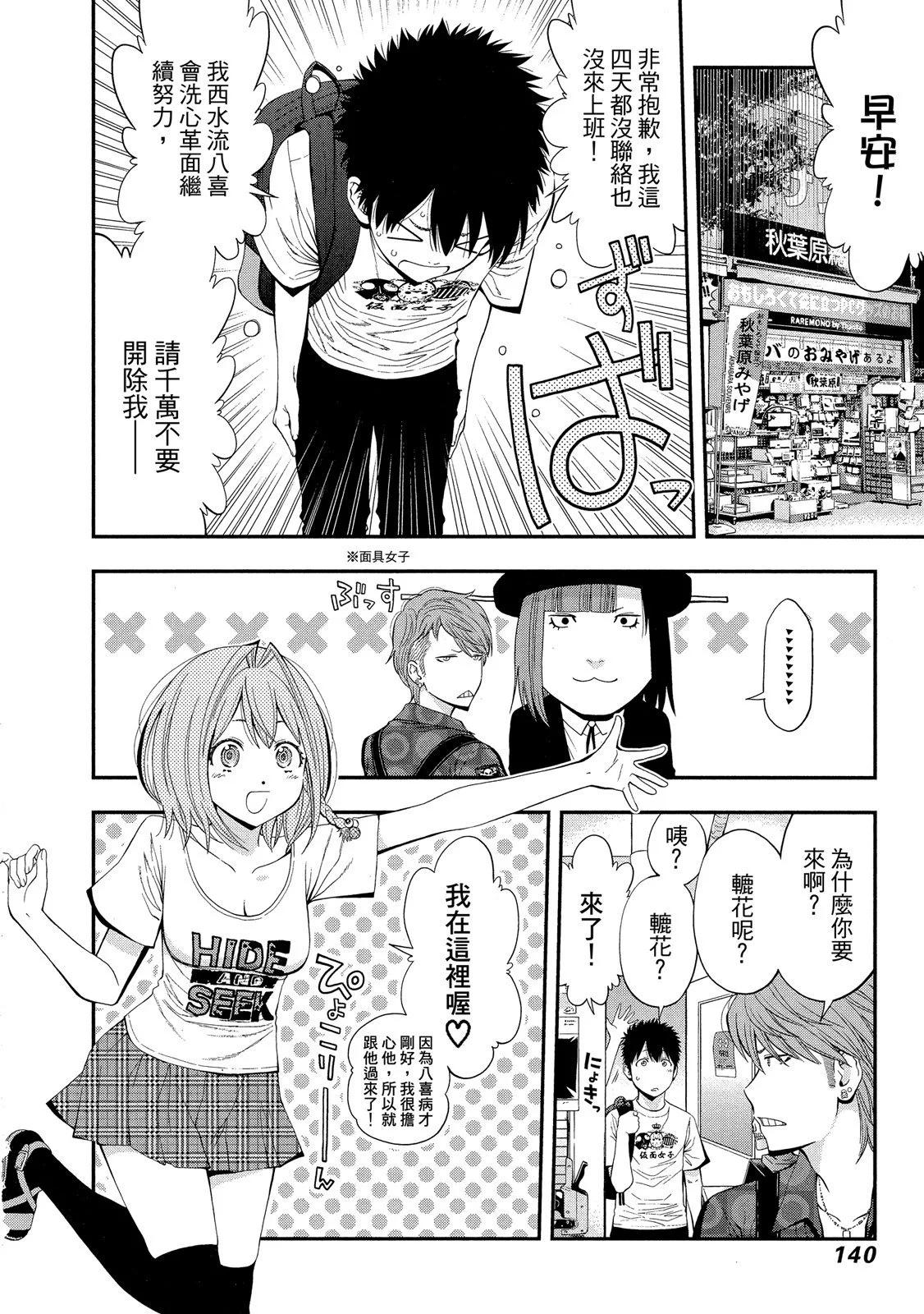 第 142 页