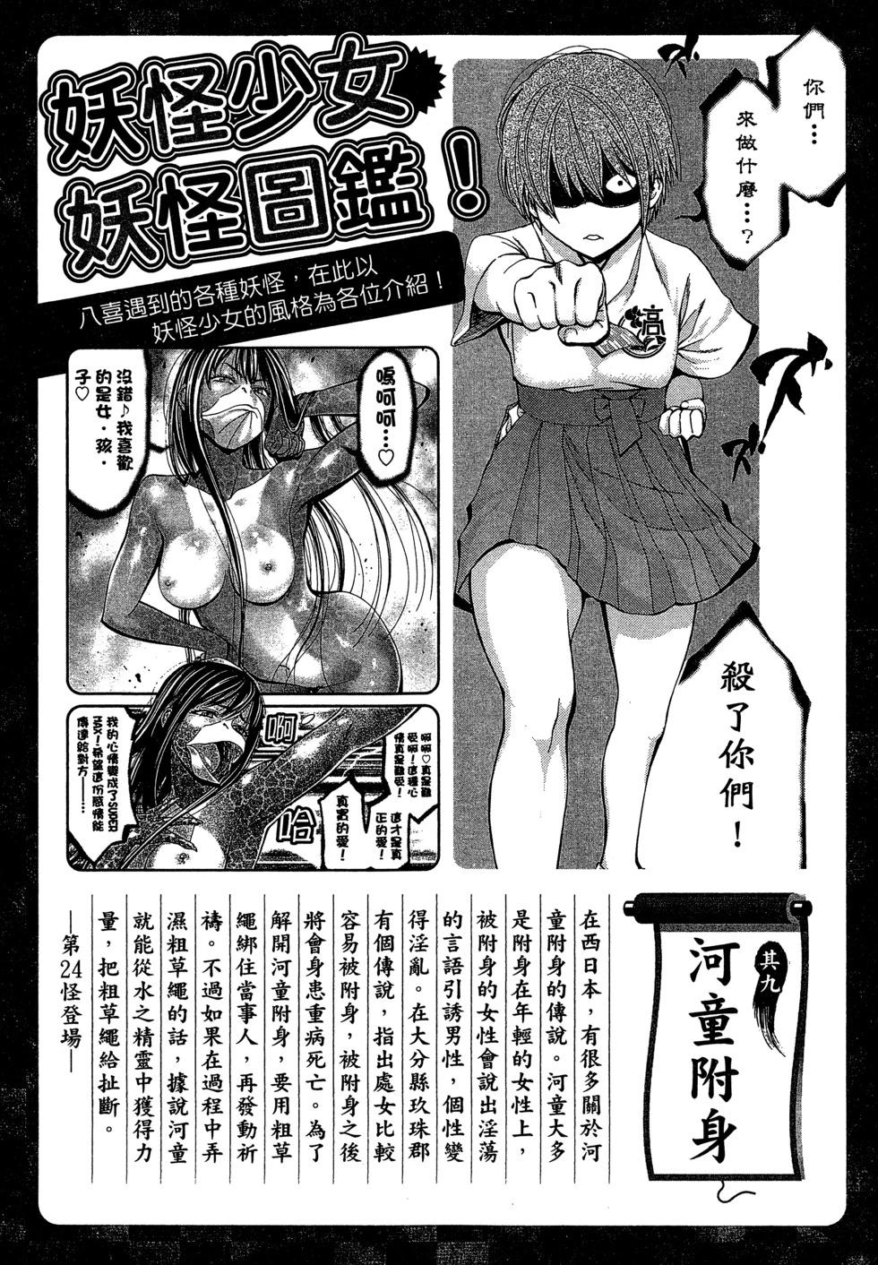 第 198 页