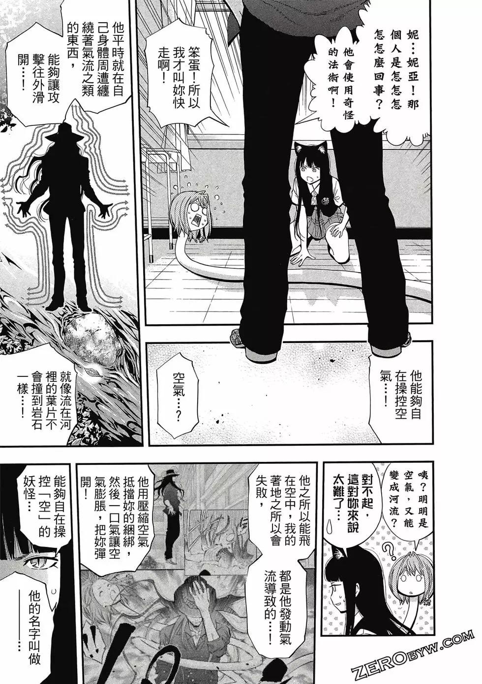 第 54 页