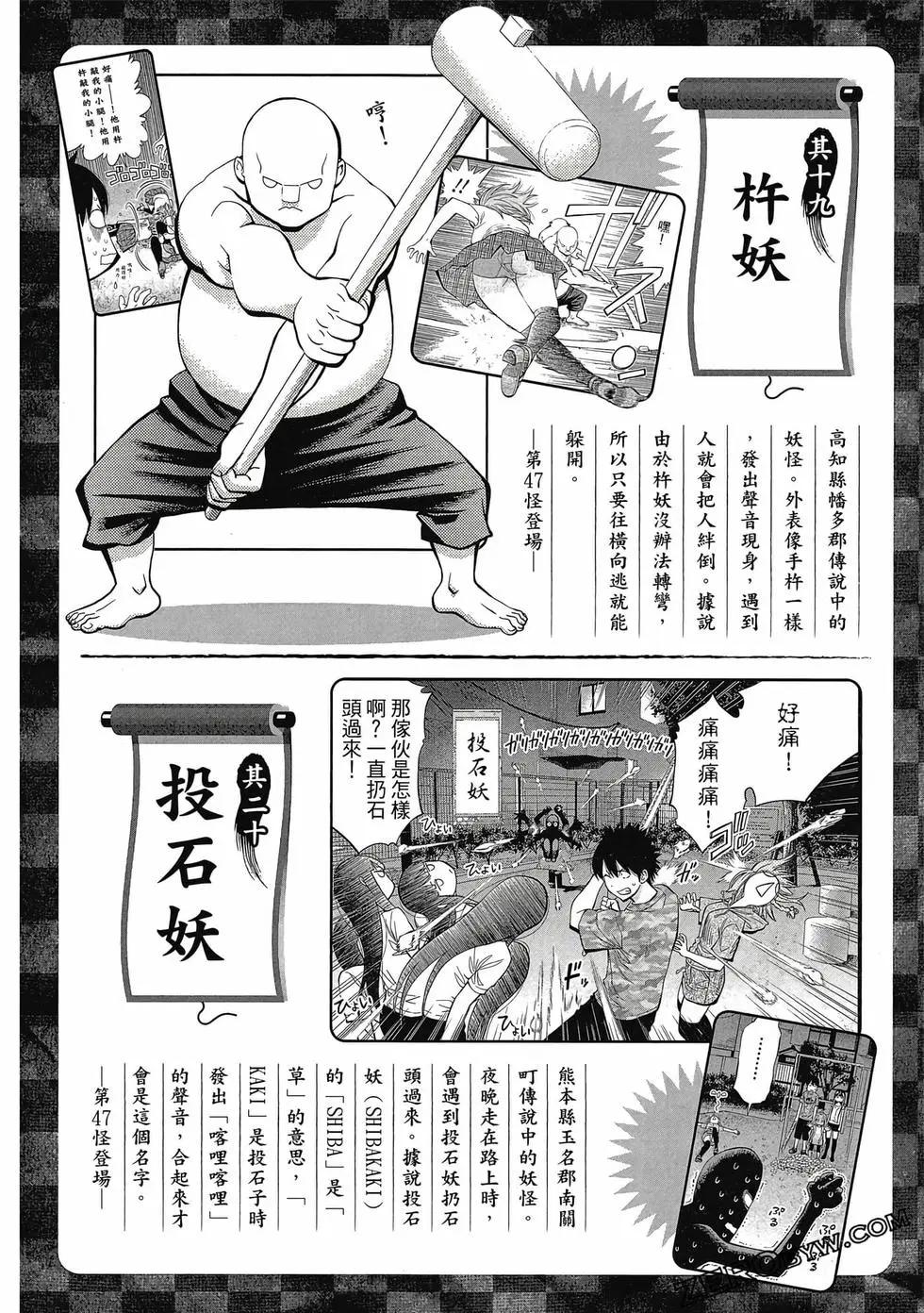 第 203 页