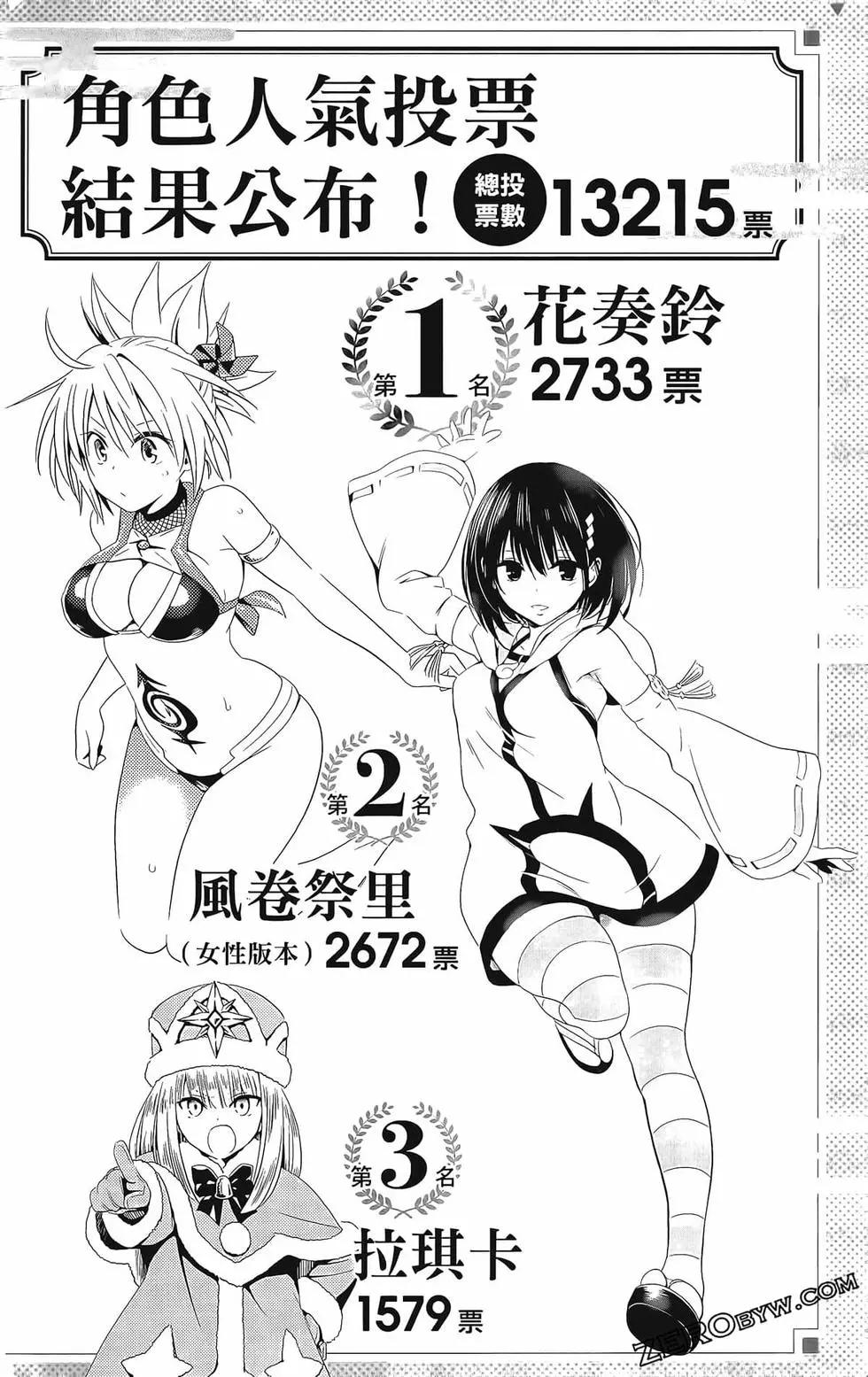 第 192 页