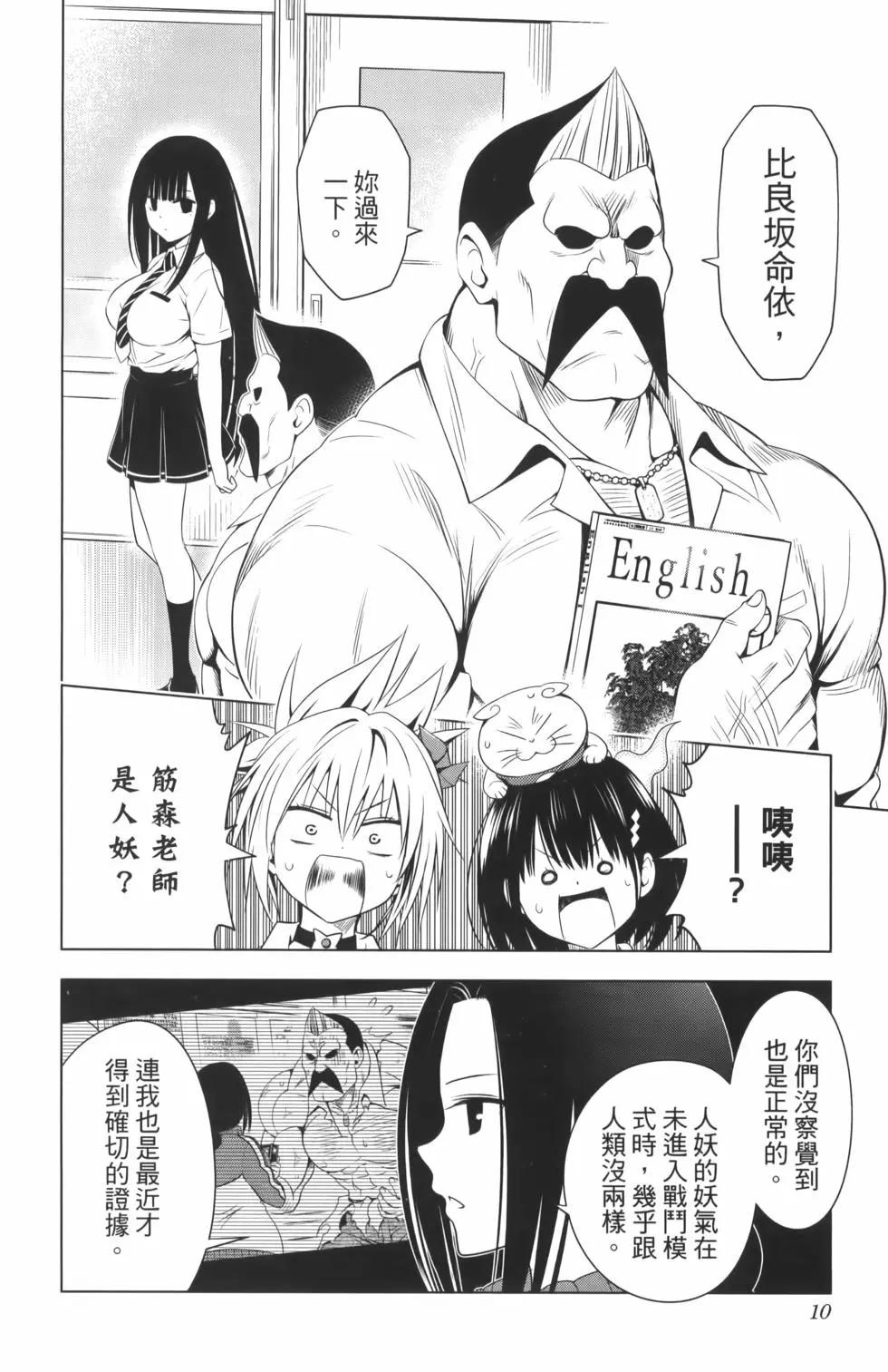第 12 页