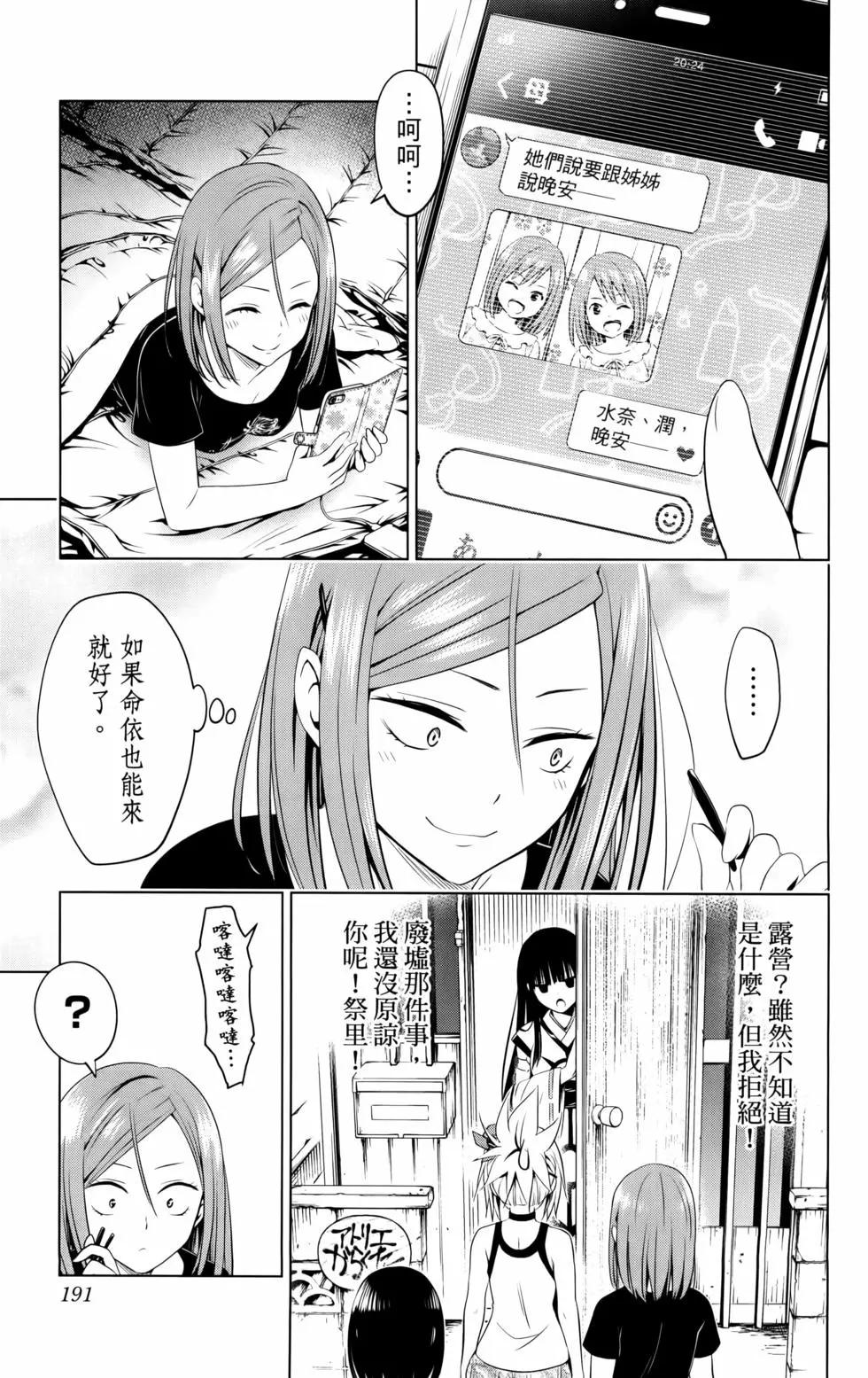 第 193 页