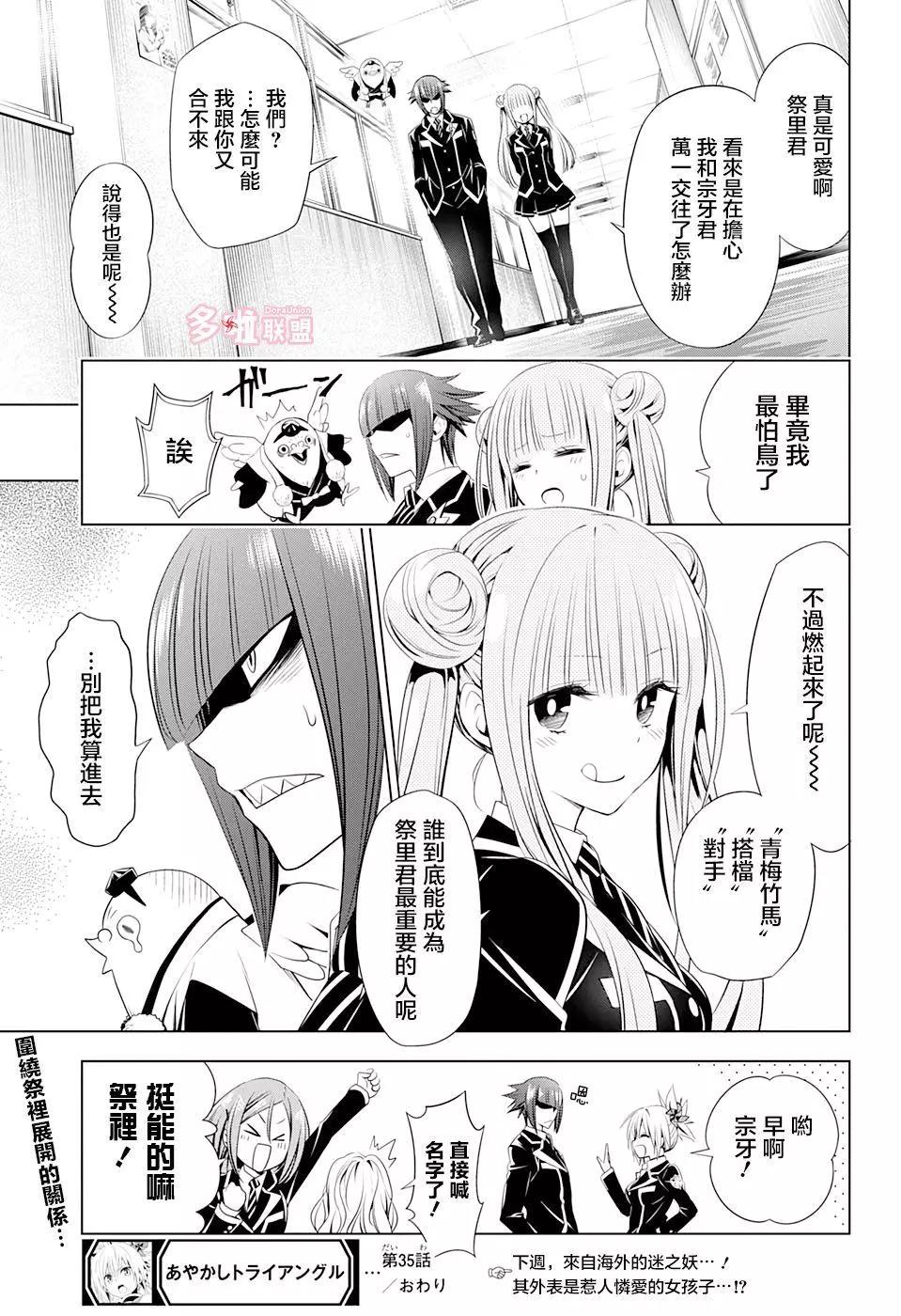 第 19 页