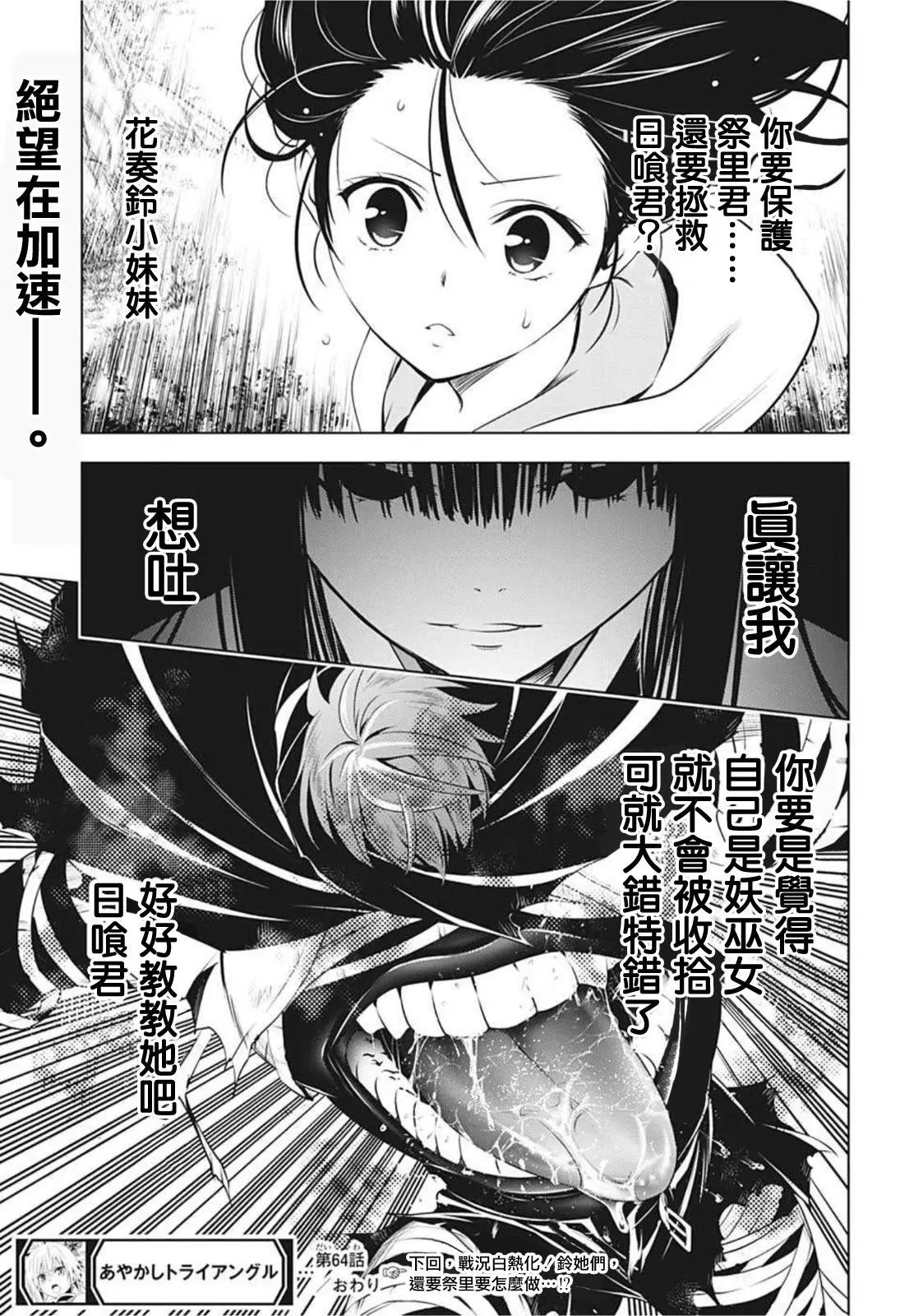第 21 页