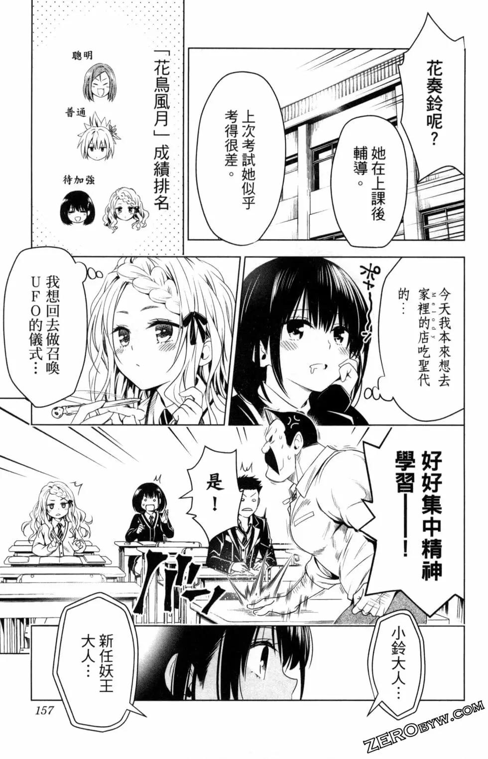 第 159 页
