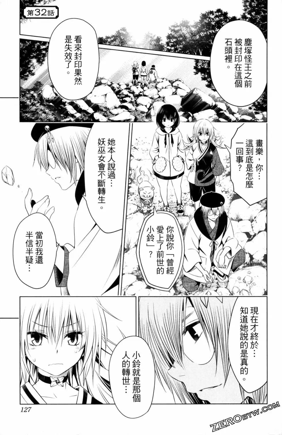 第 129 页