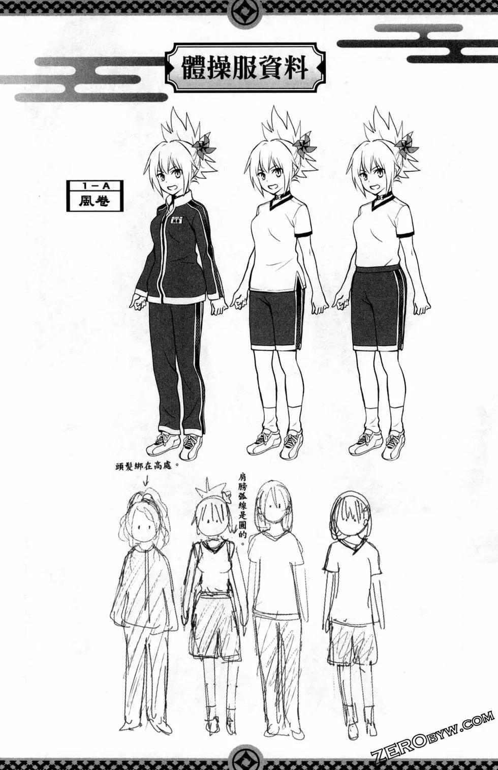 第 68 页