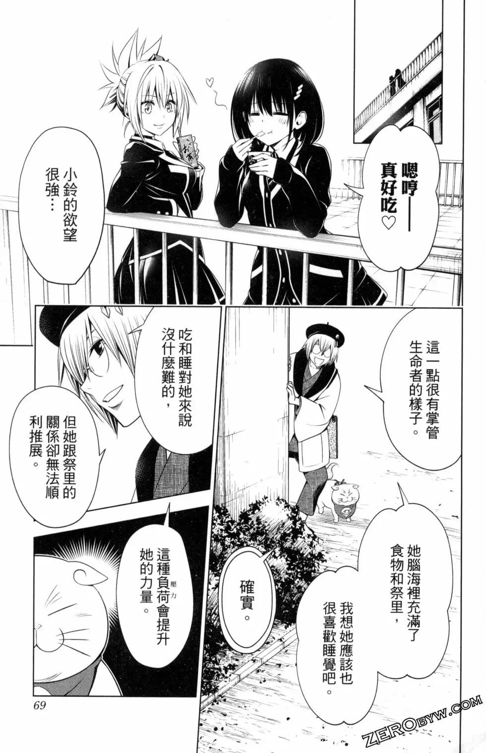 第 71 页