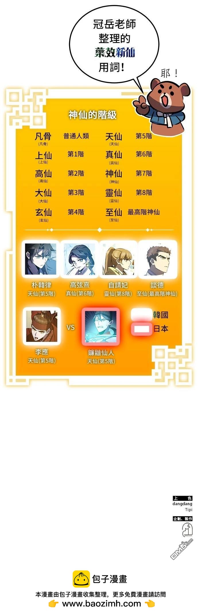 第 87 页