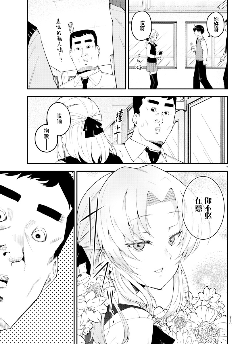 第 7 页