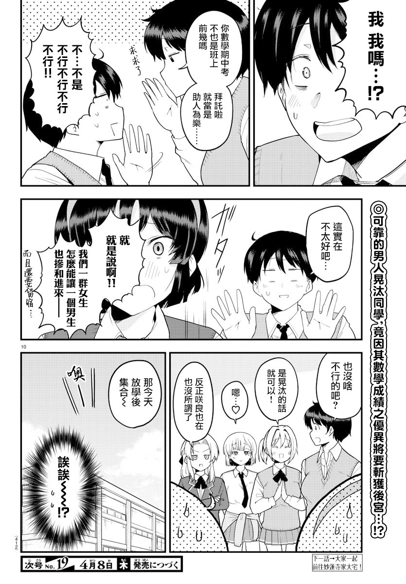 第 10 页