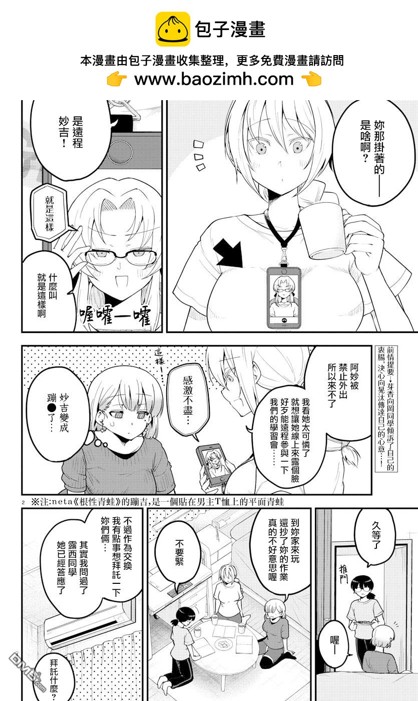 第 2 页