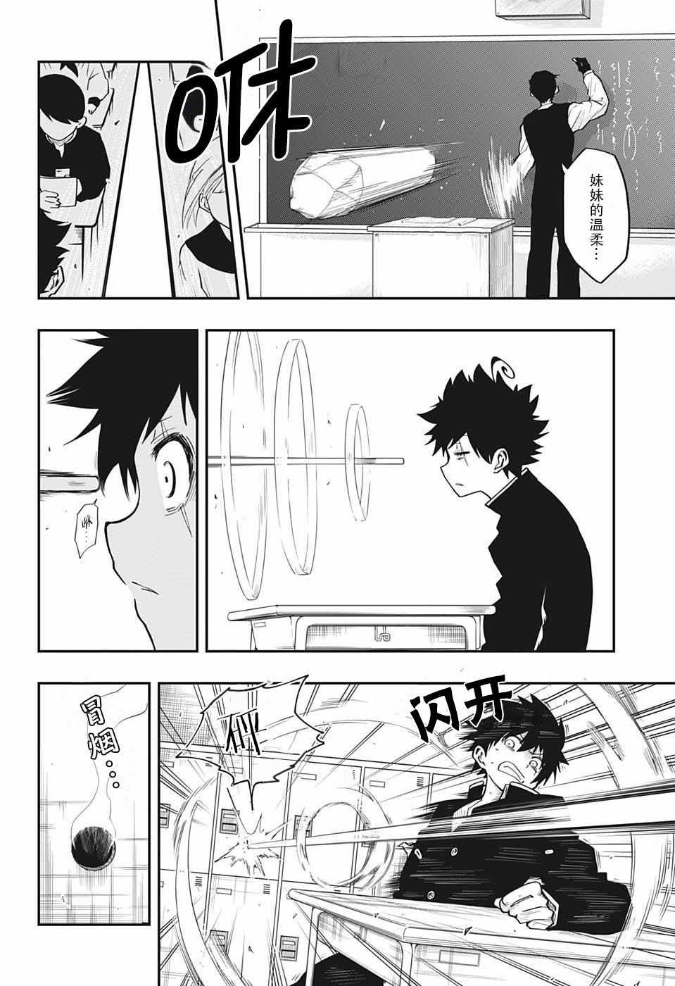 第 6 页