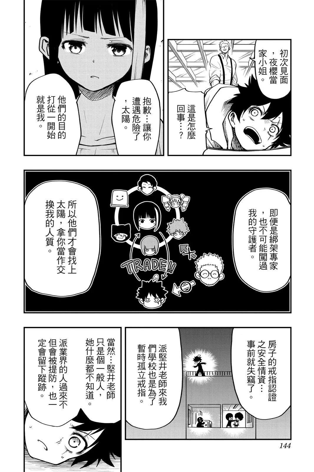第 144 页