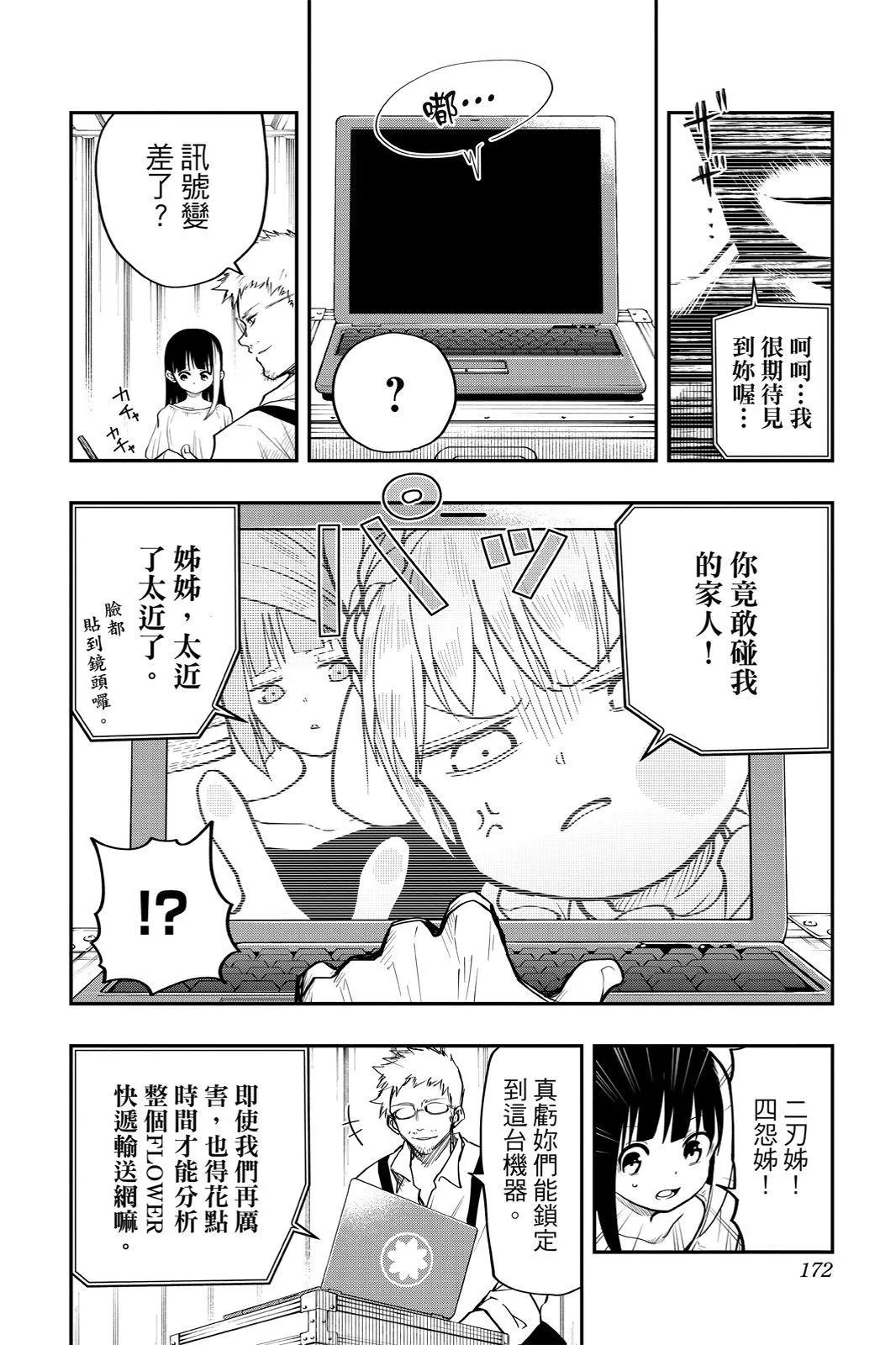 第 172 页