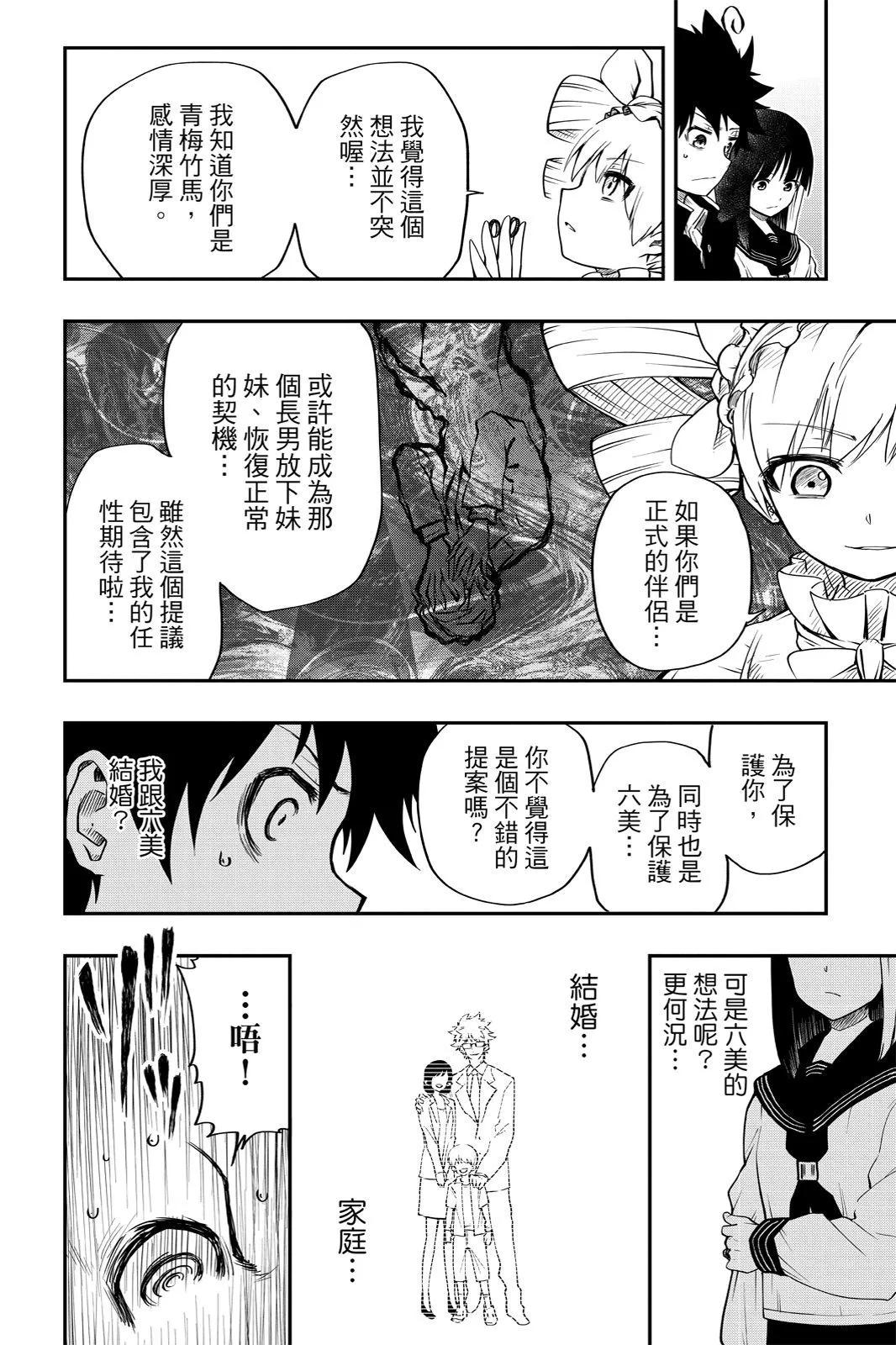 第 34 页