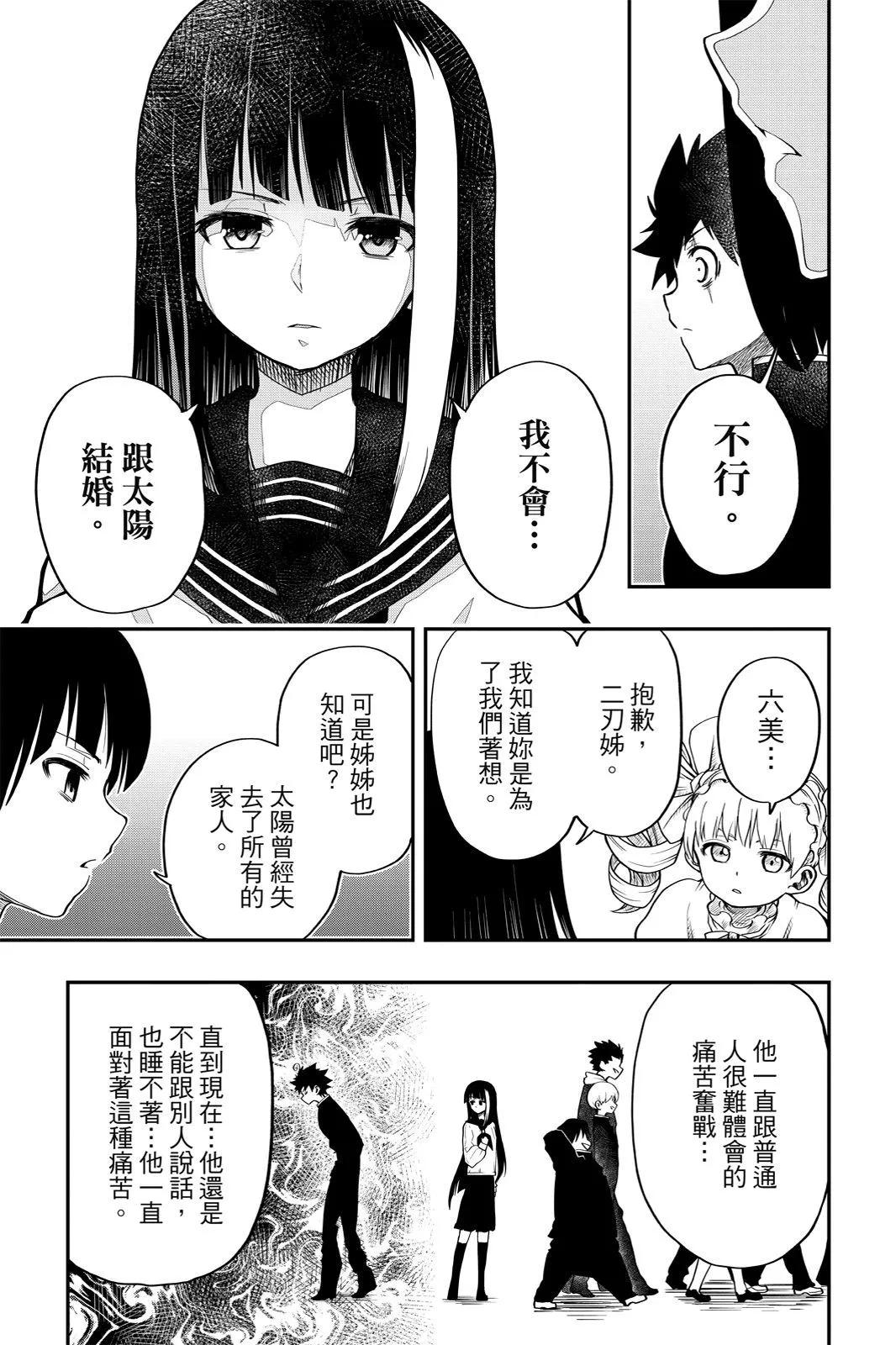 第 35 页