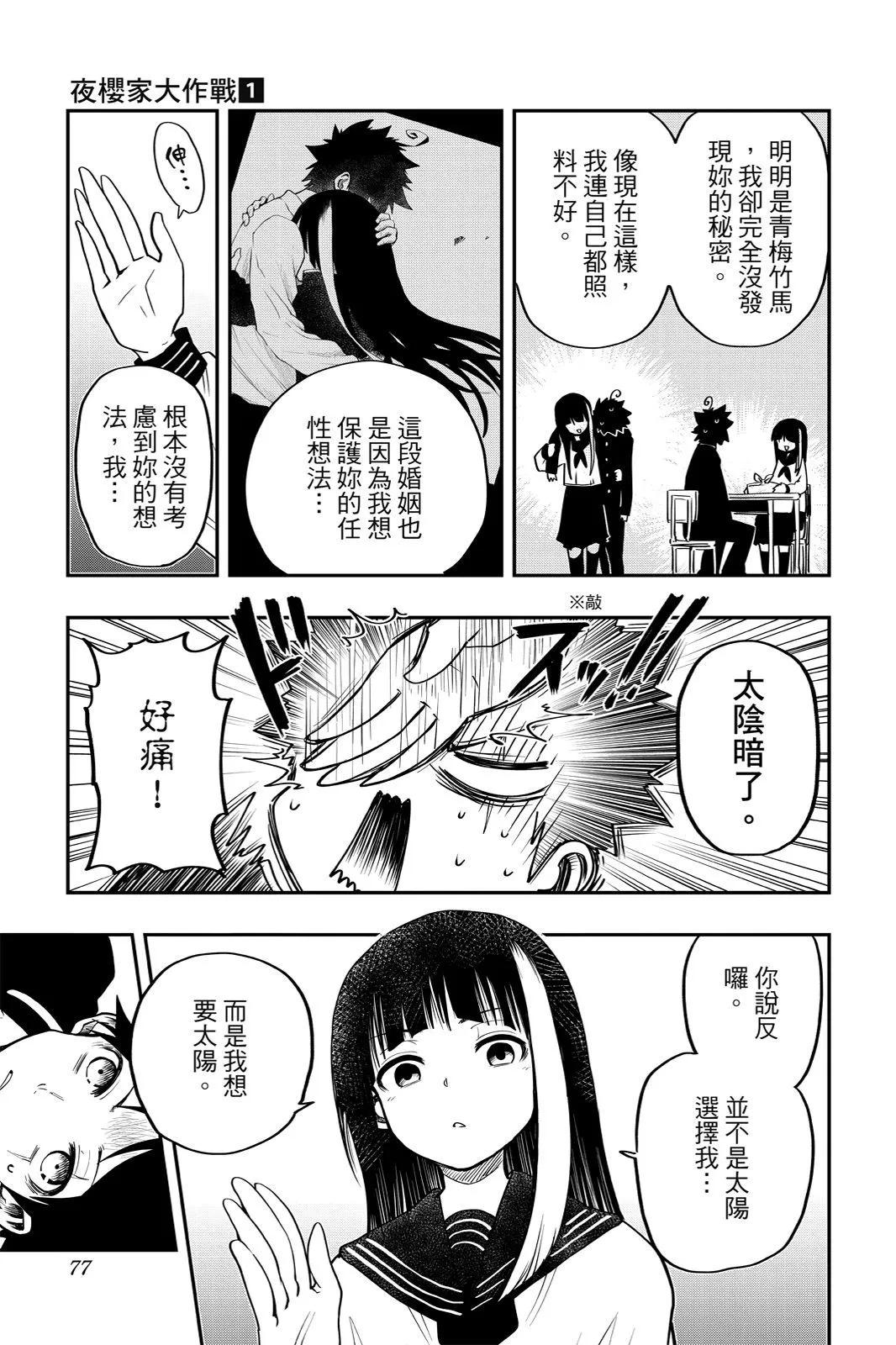 第 77 页