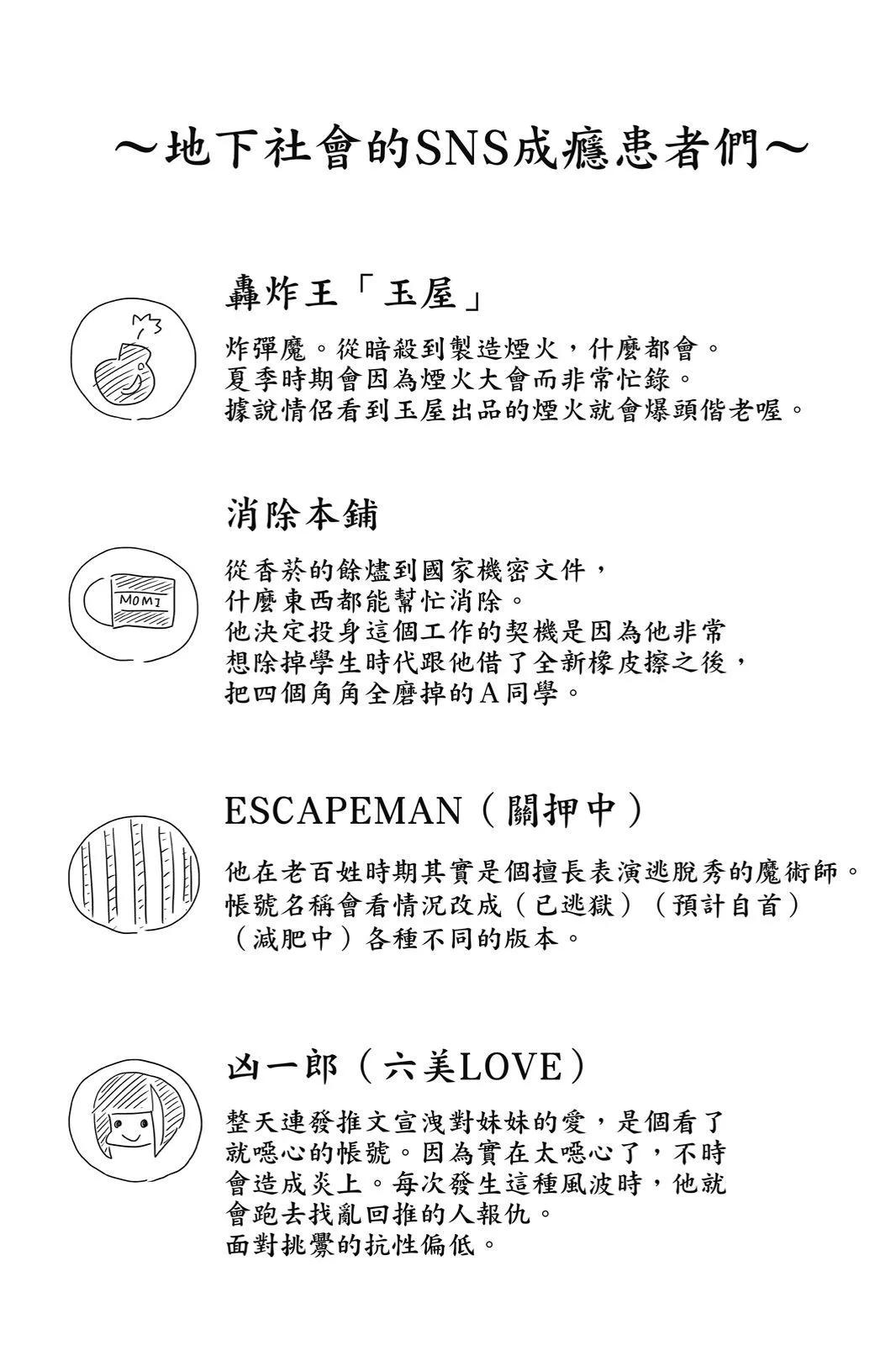 第 86 页