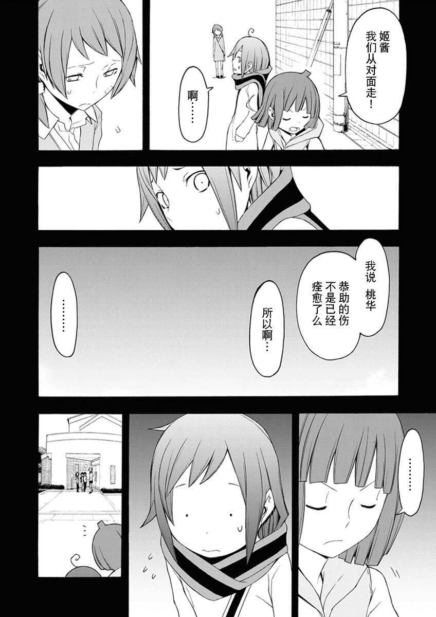第 149 页