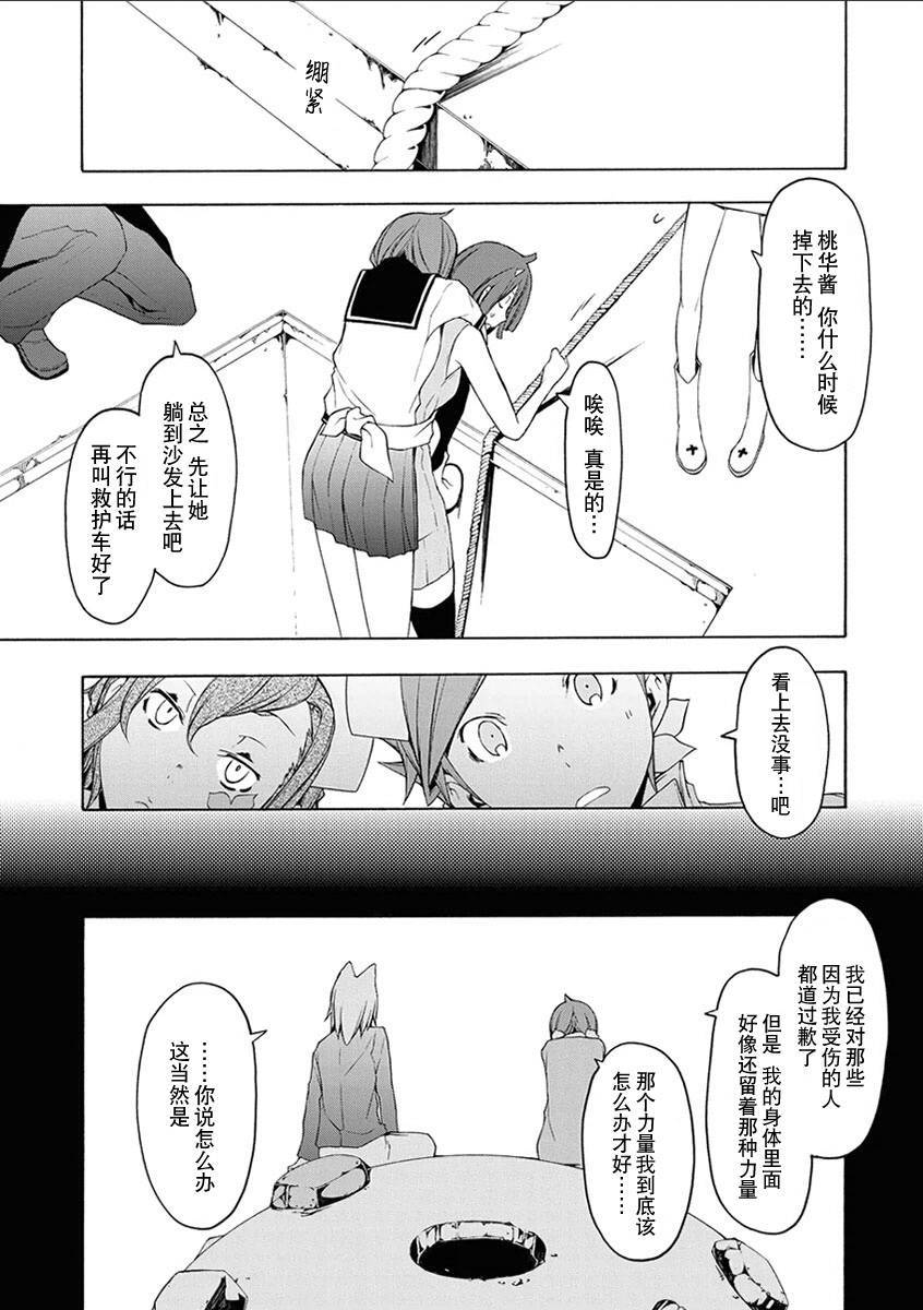 第 156 页