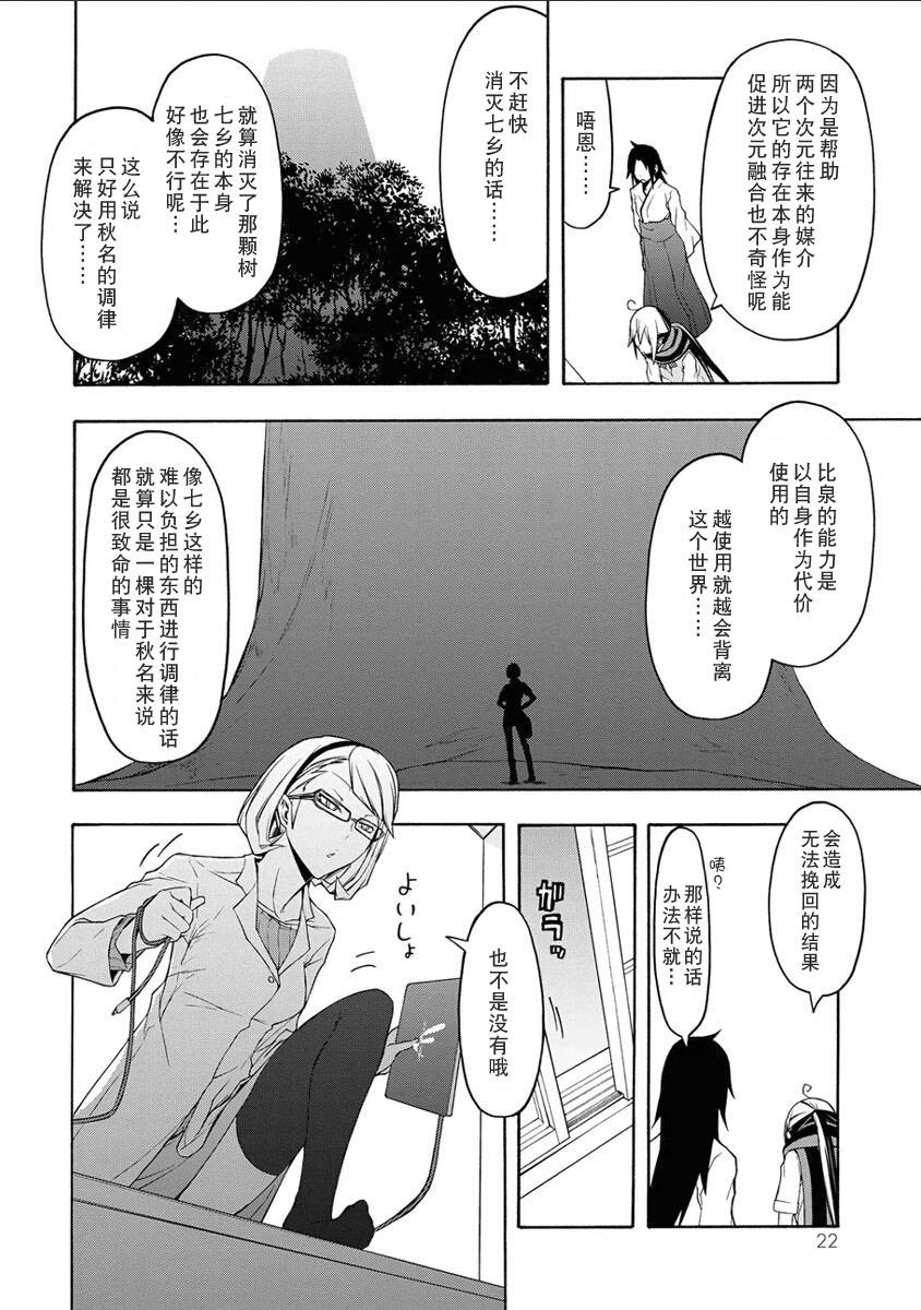 第 23 页