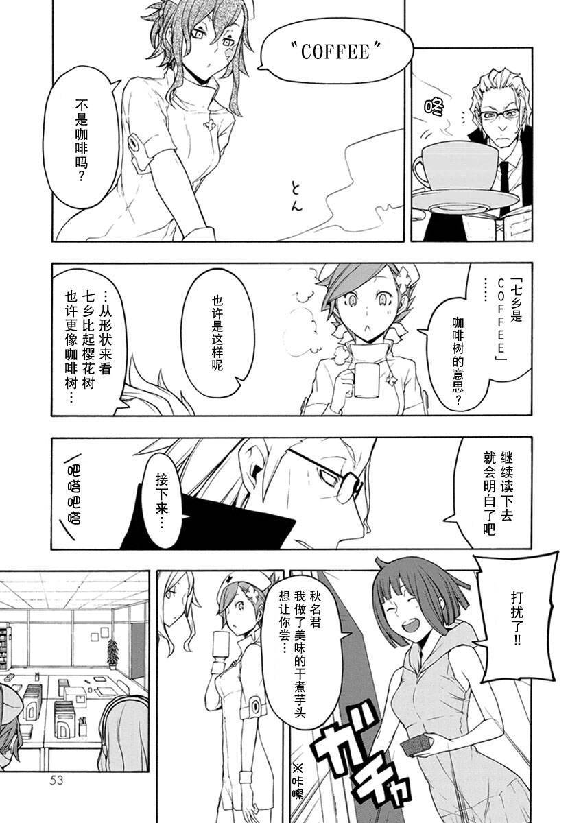 第 54 页