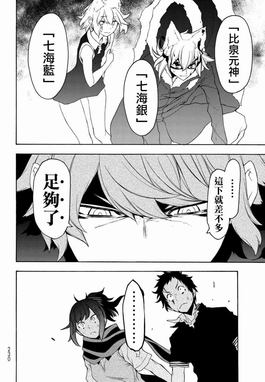 第 20 页