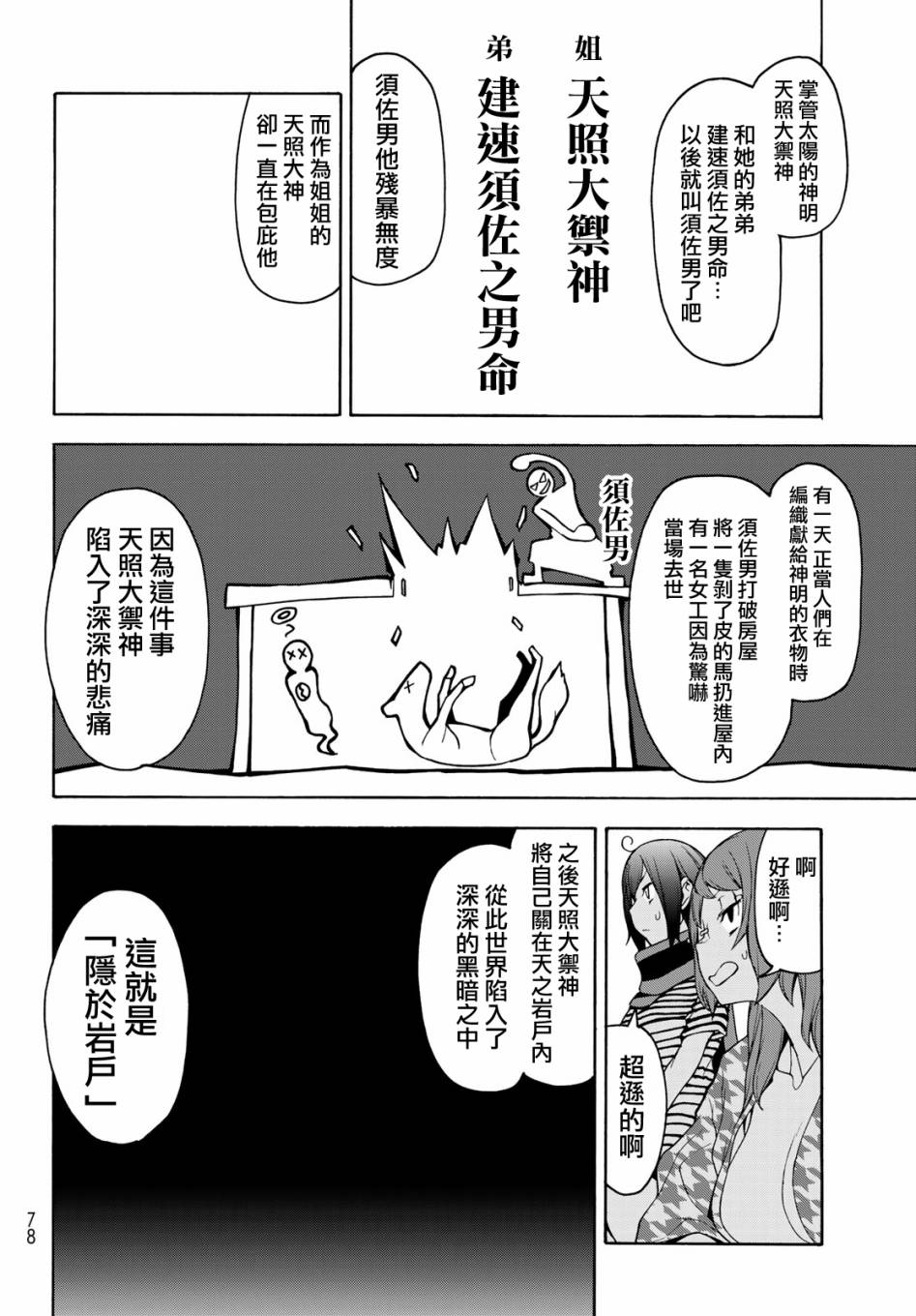 第 12 页