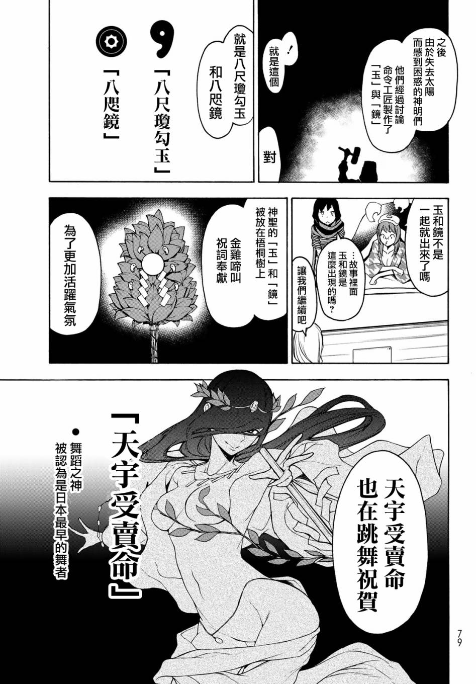 第 13 页