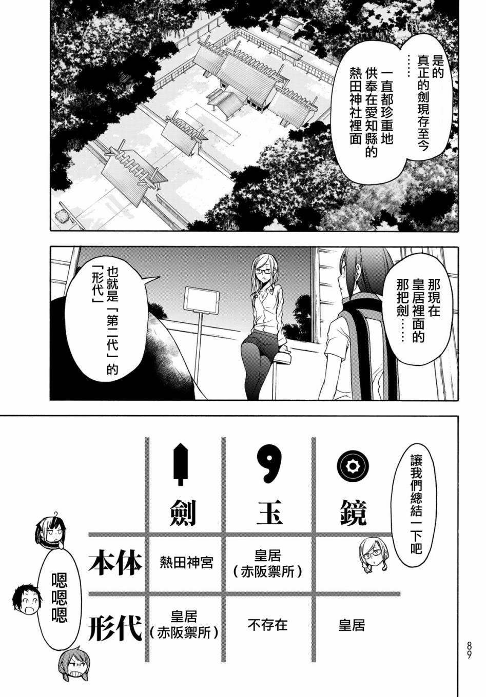 第 23 页