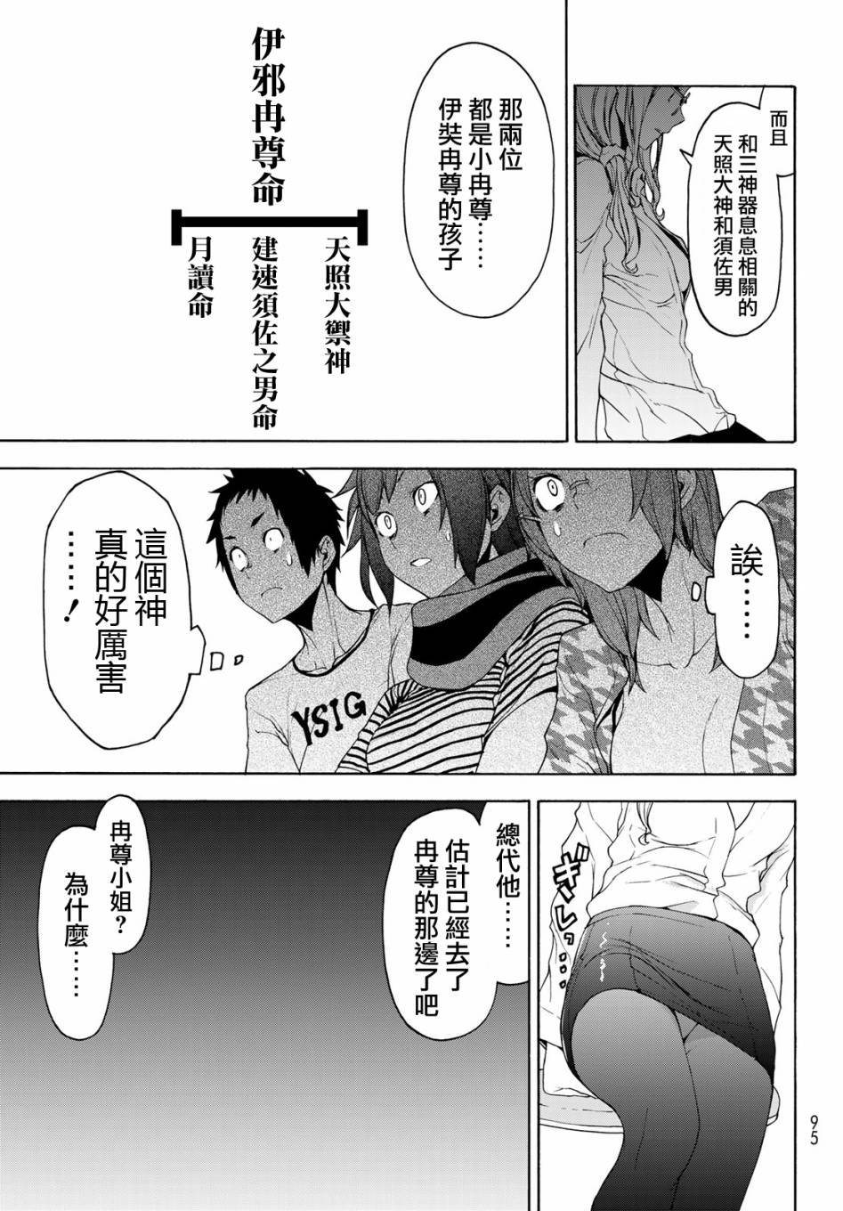 第 29 页